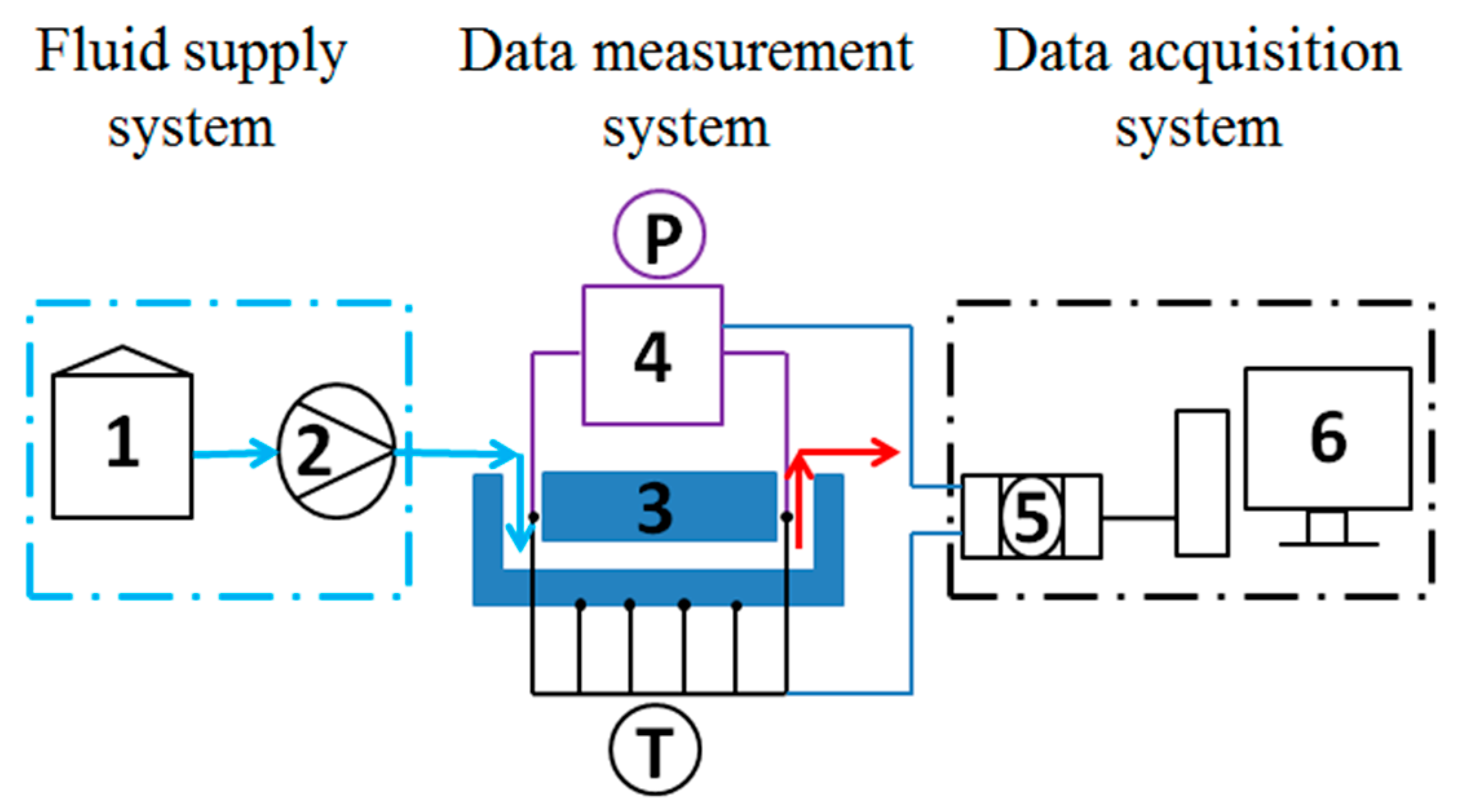 Micromachines 11 00403 g002 Micromachines 11 00403 g002