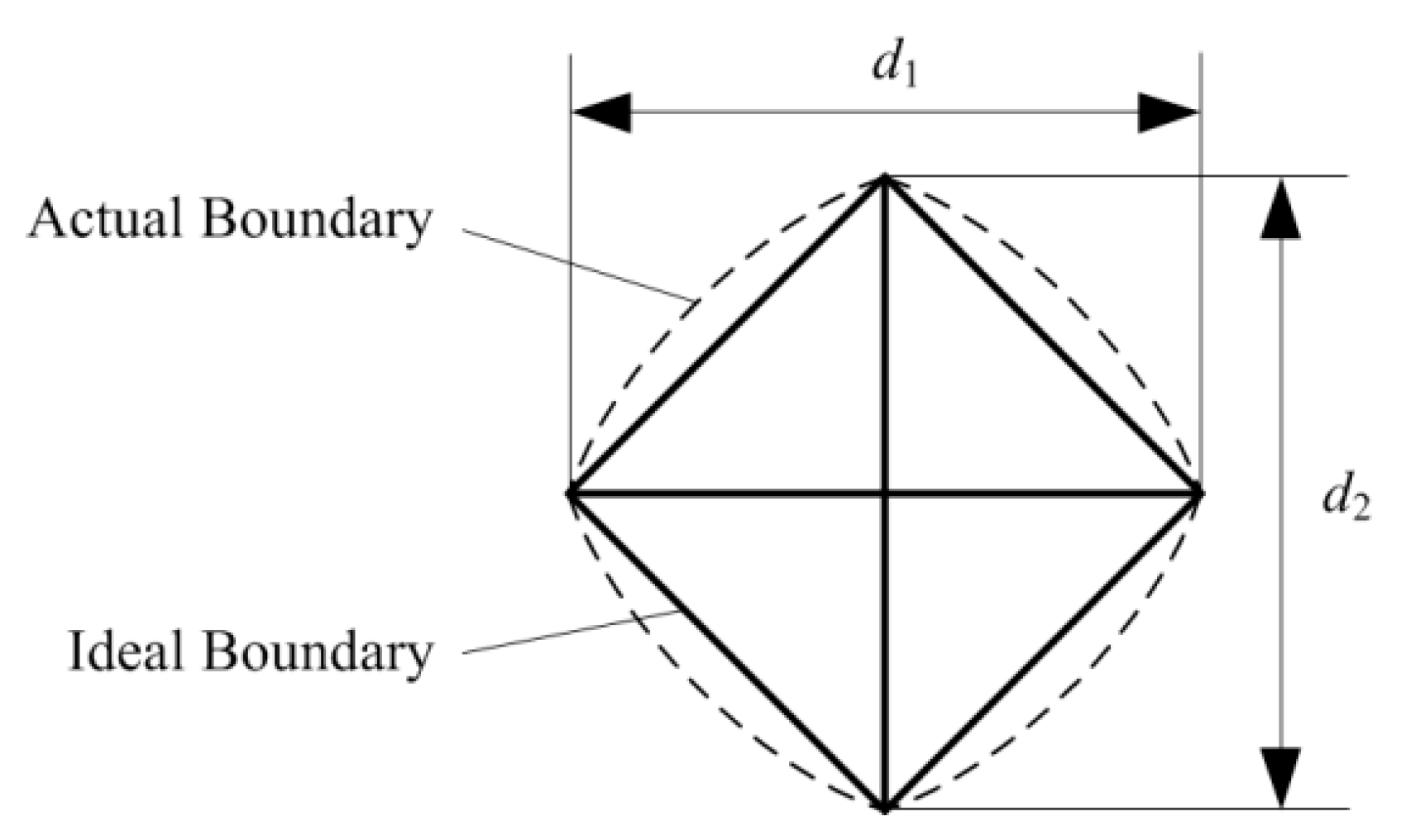 Micromachines 11 00407 g002 Micromachines 11 00407 g002