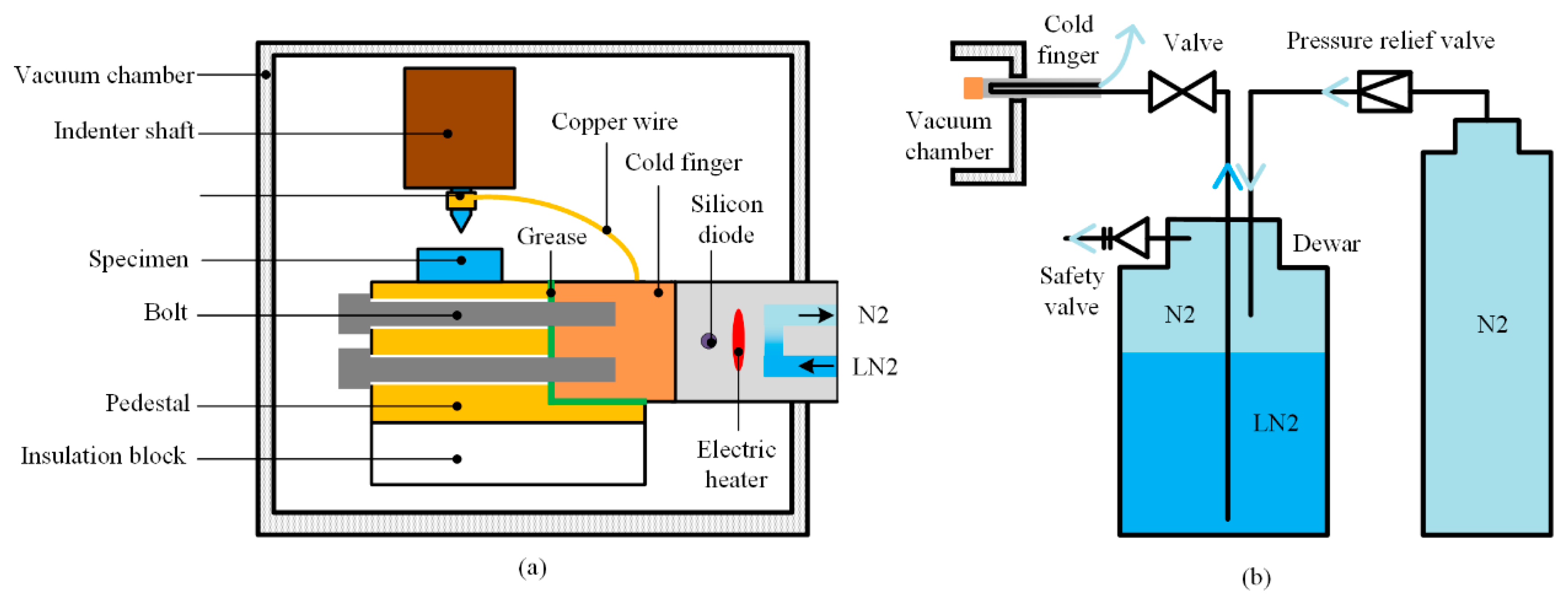 Micromachines 11 00407 g010 Micromachines 11 00407 g010
