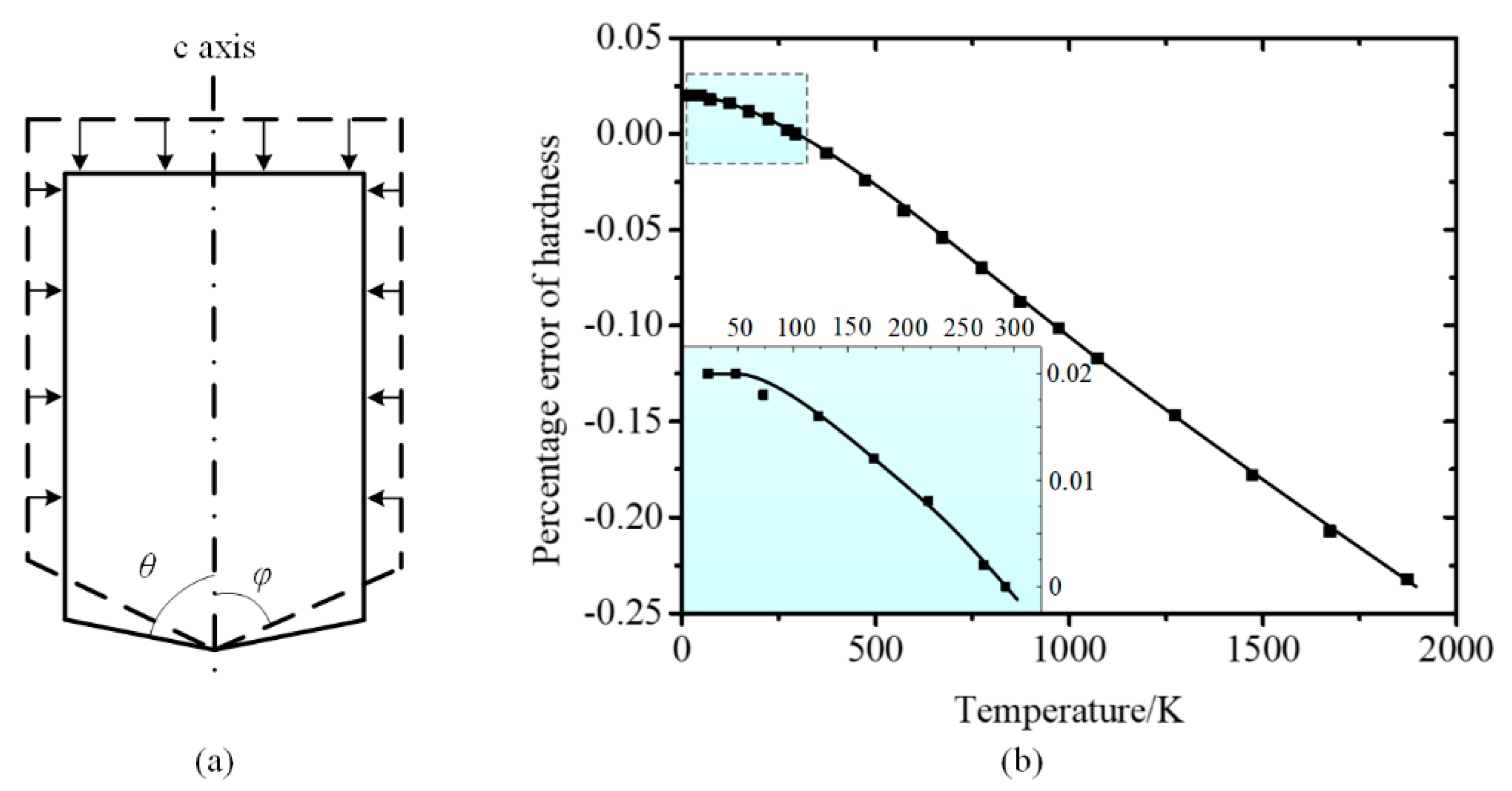 Micromachines 11 00407 g013 Micromachines 11 00407 g013
