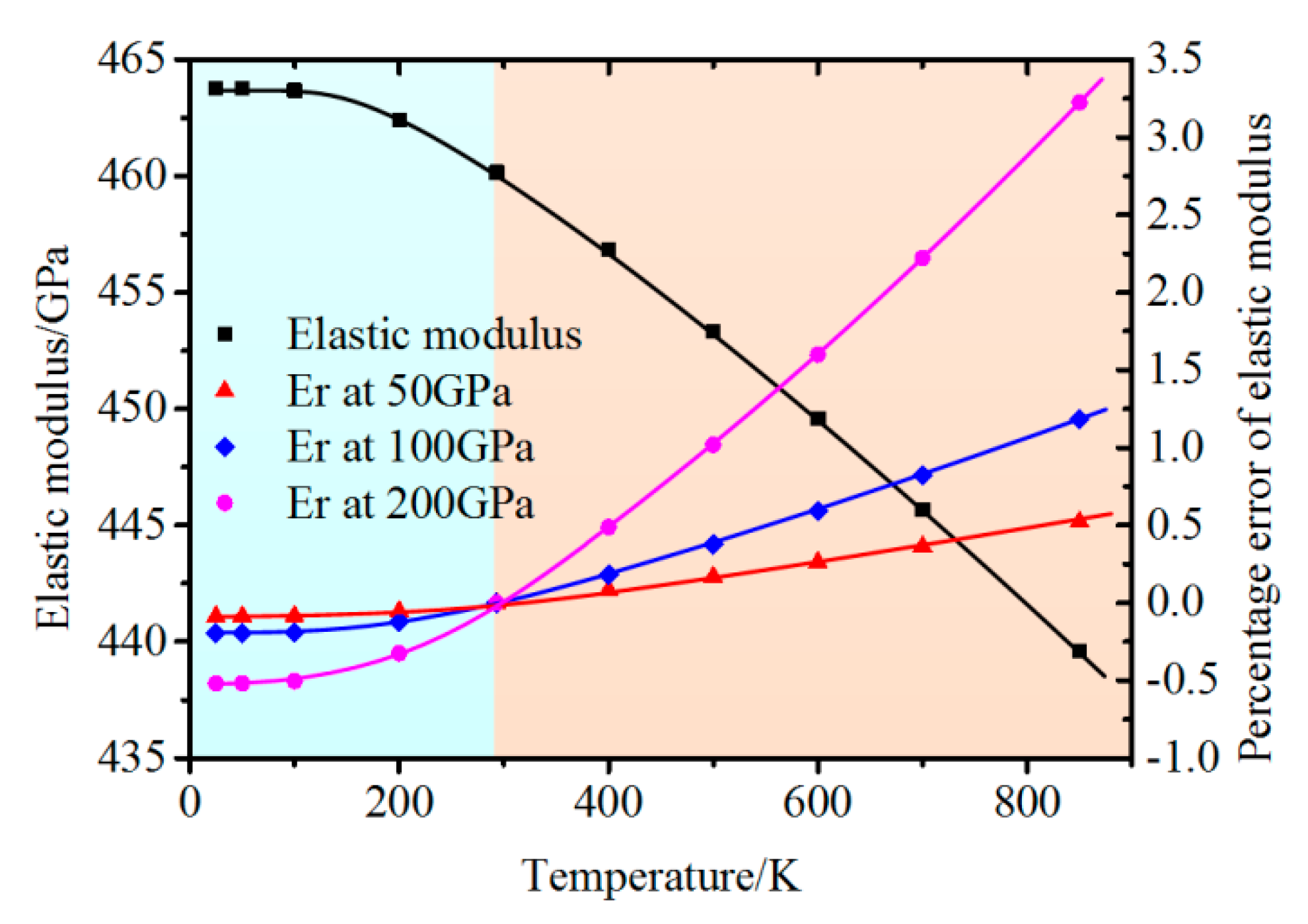 Micromachines 11 00407 g014 Micromachines 11 00407 g014