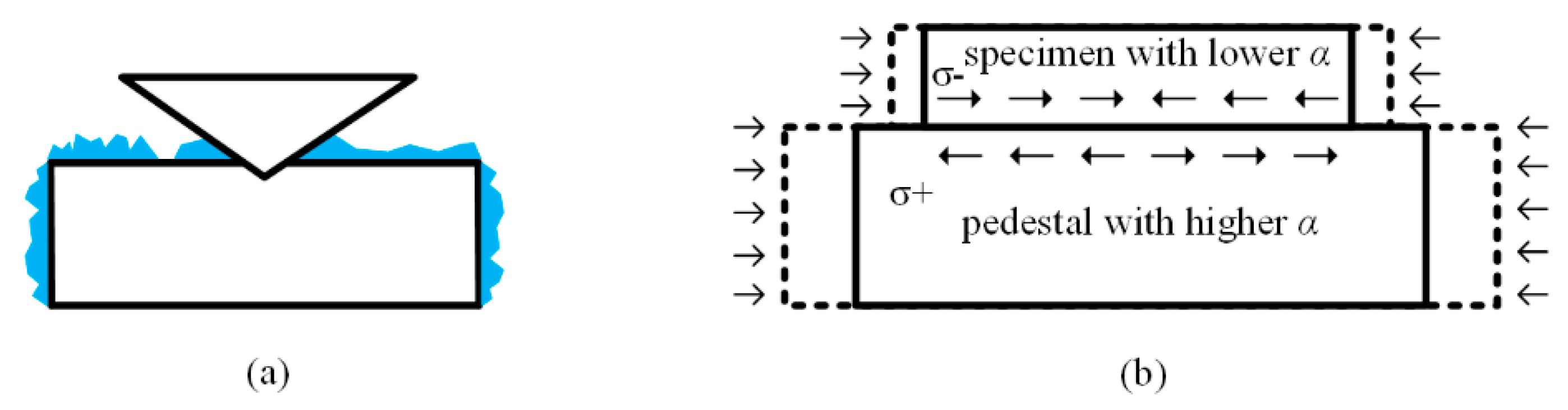 Micromachines 11 00407 g015 Micromachines 11 00407 g015