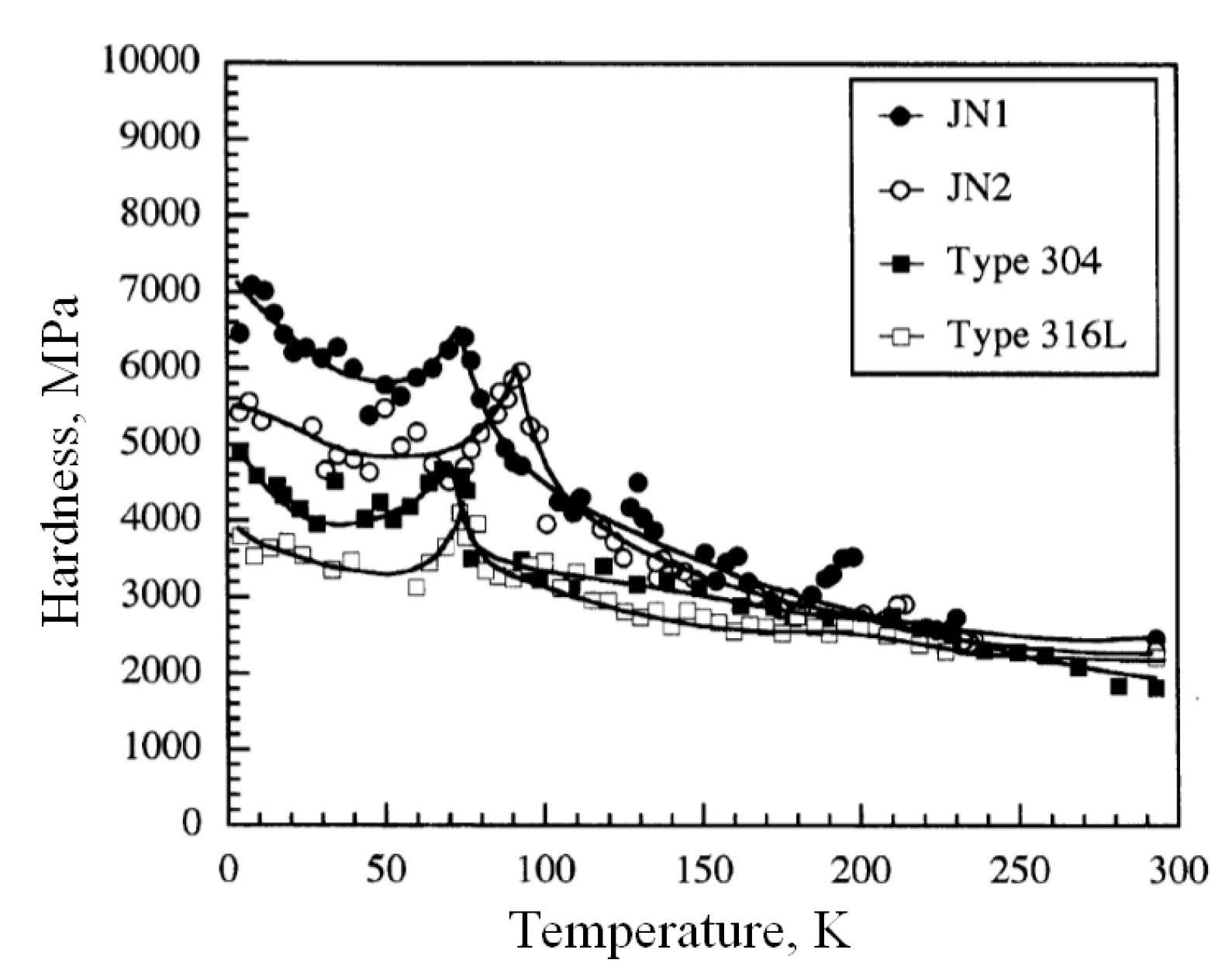 Micromachines 11 00407 g016 Micromachines 11 00407 g016
