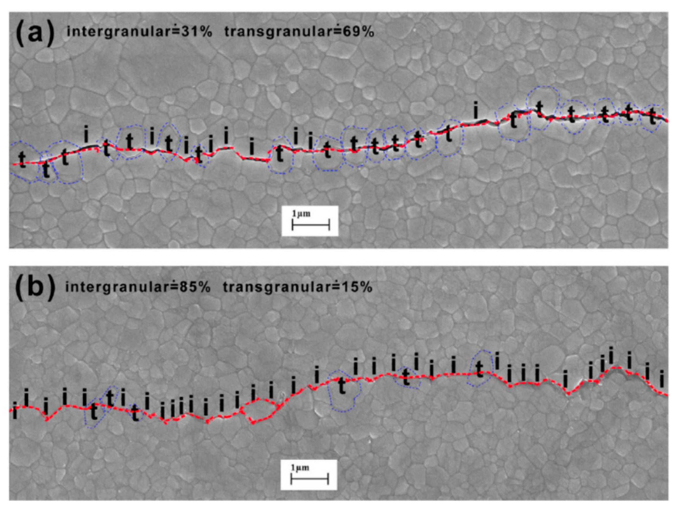 Micromachines 11 00407 g021 Micromachines 11 00407 g021