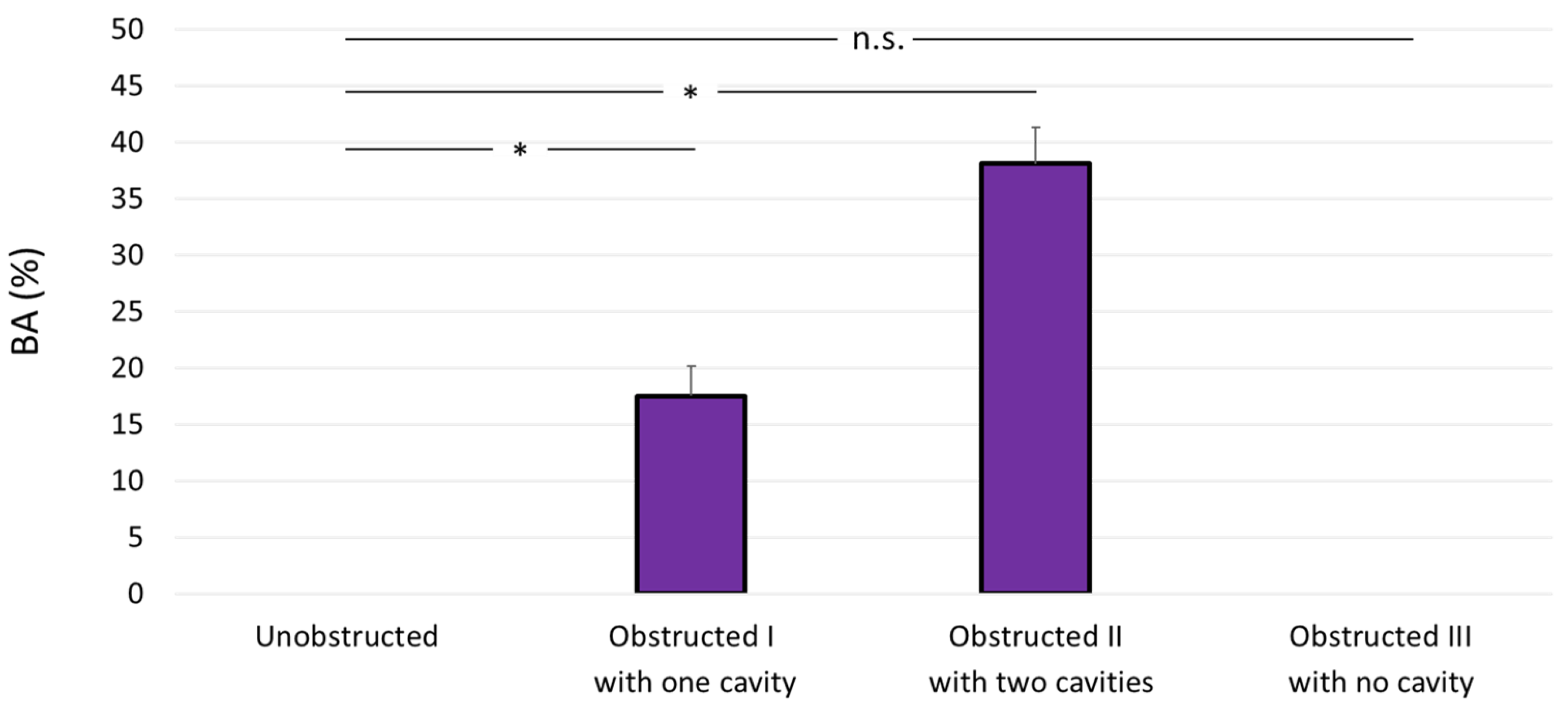 Micromachines 11 00408 g003