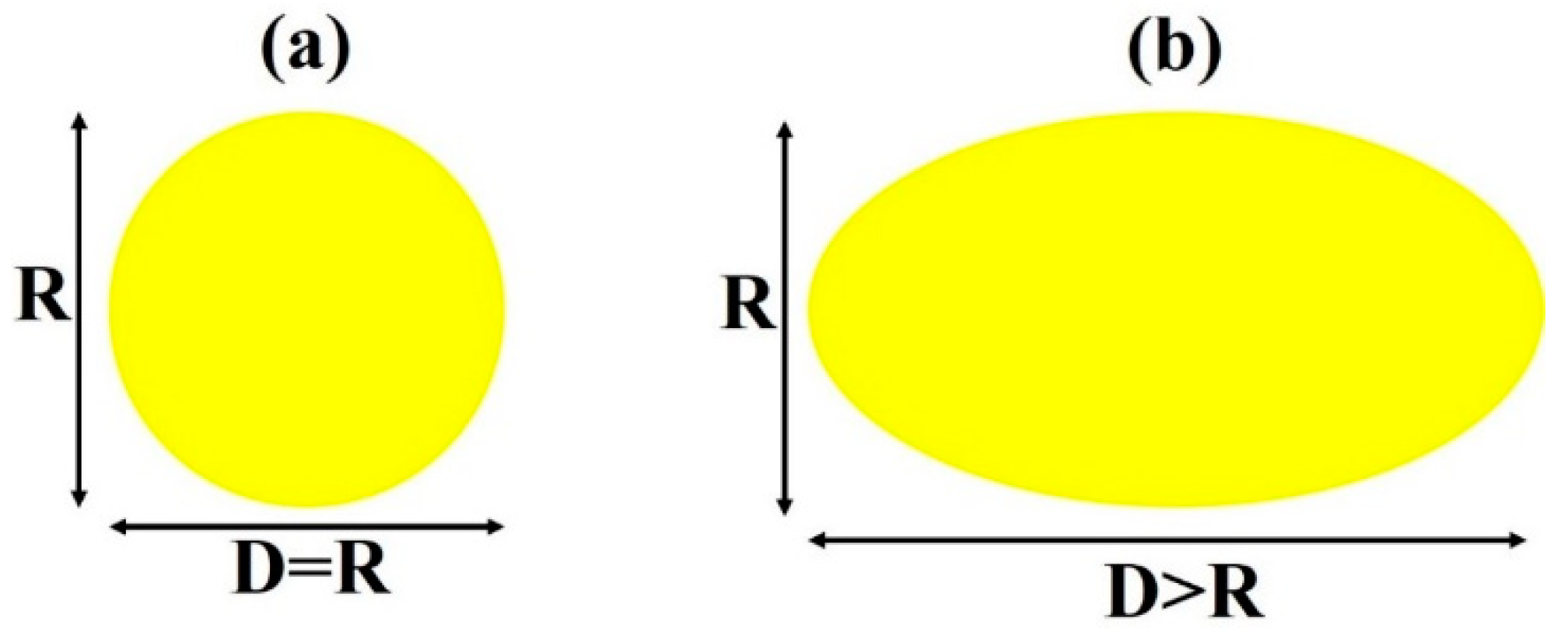 Micromachines 11 00410 g004 Micromachines 11 00410 g004