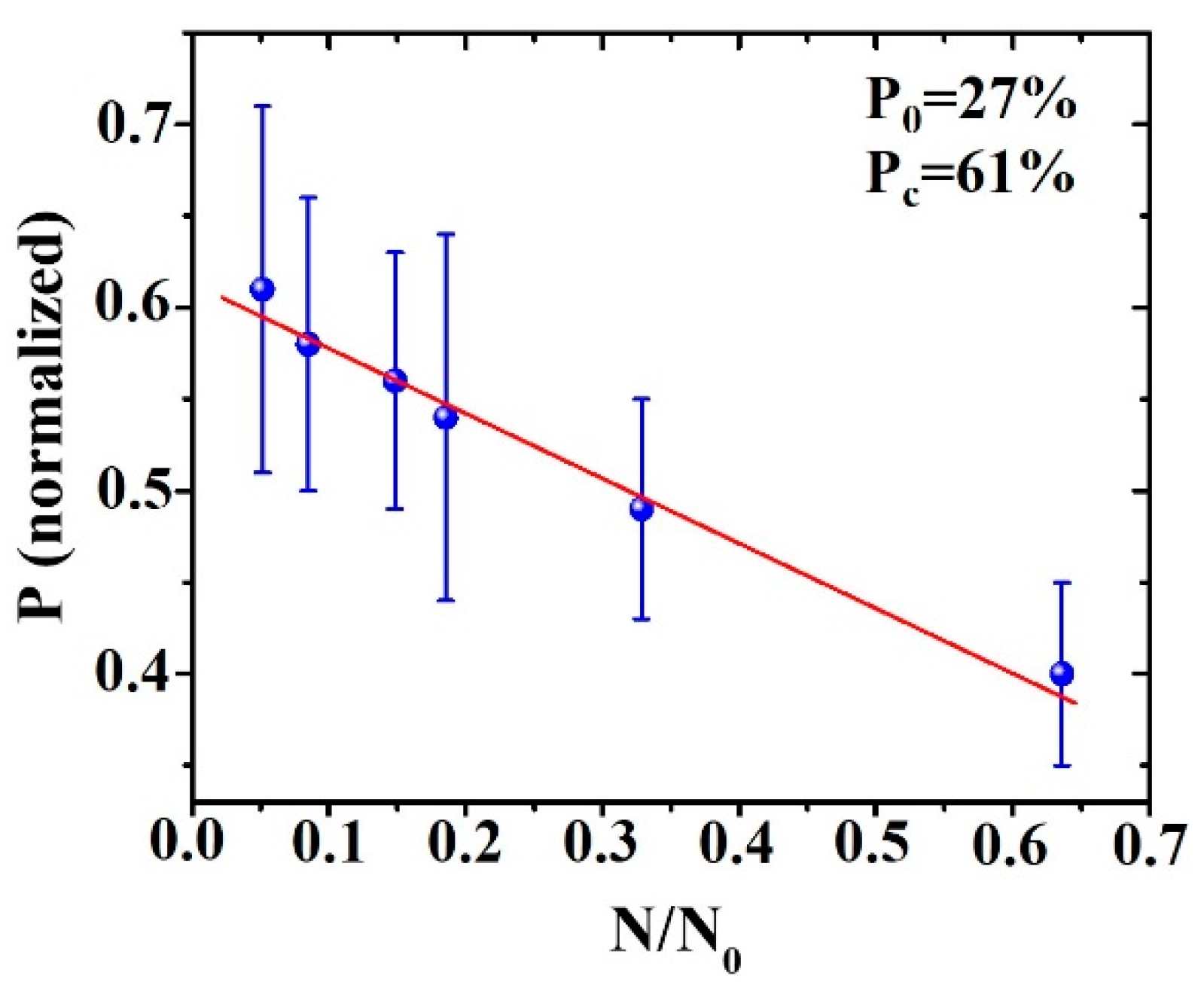 Micromachines 11 00410 g008 Micromachines 11 00410 g008