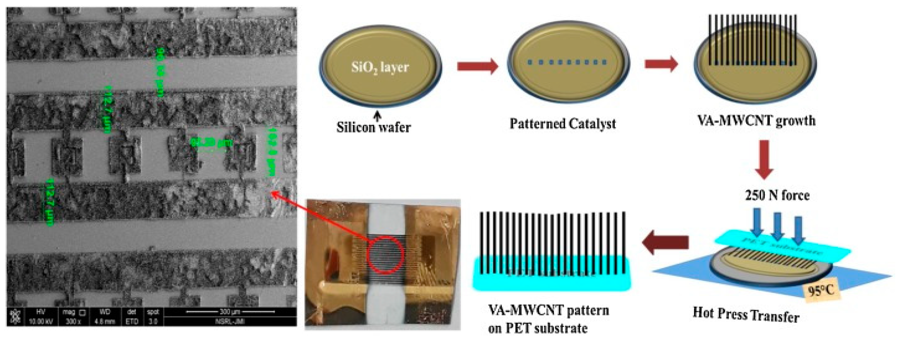 Micromachines 11 00411 g004 Micromachines 11 00411 g004