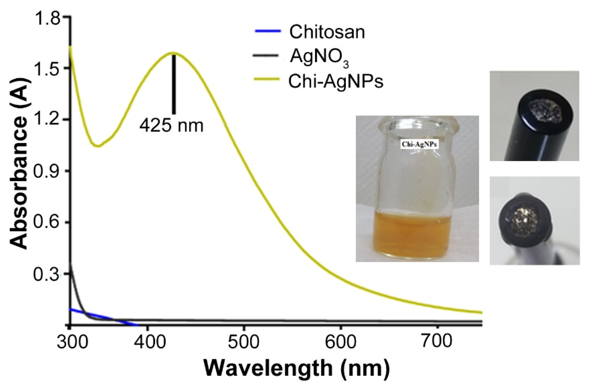 Micromachines 11 00413 g001 Micromachines 11 00413 g001