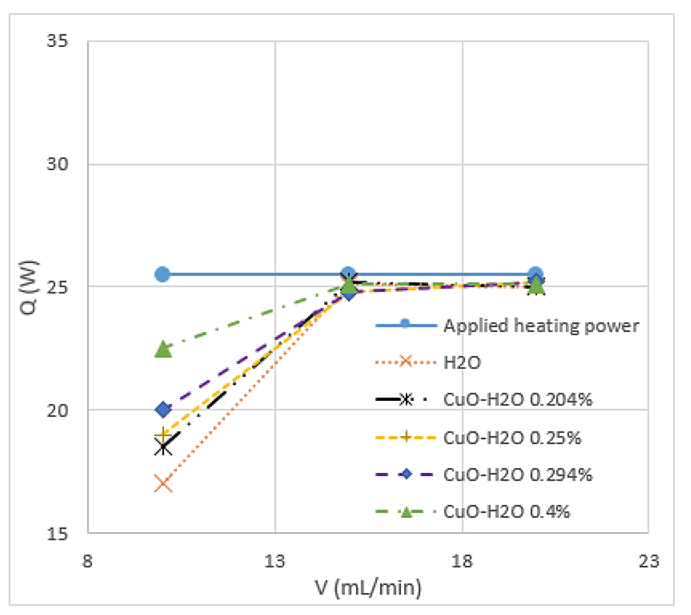 Micromachines 11 00416 g002