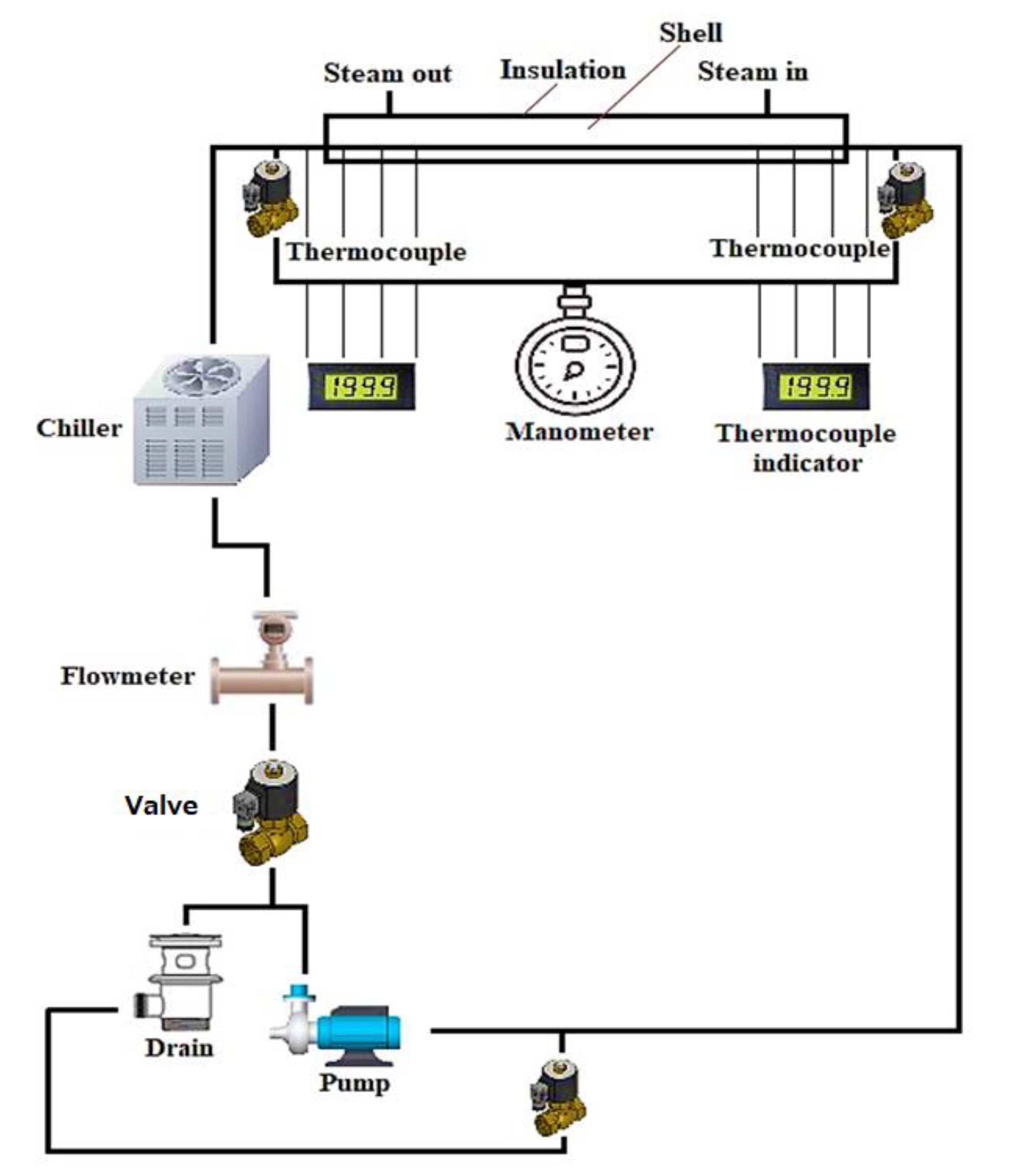 Micromachines 11 00416 g004