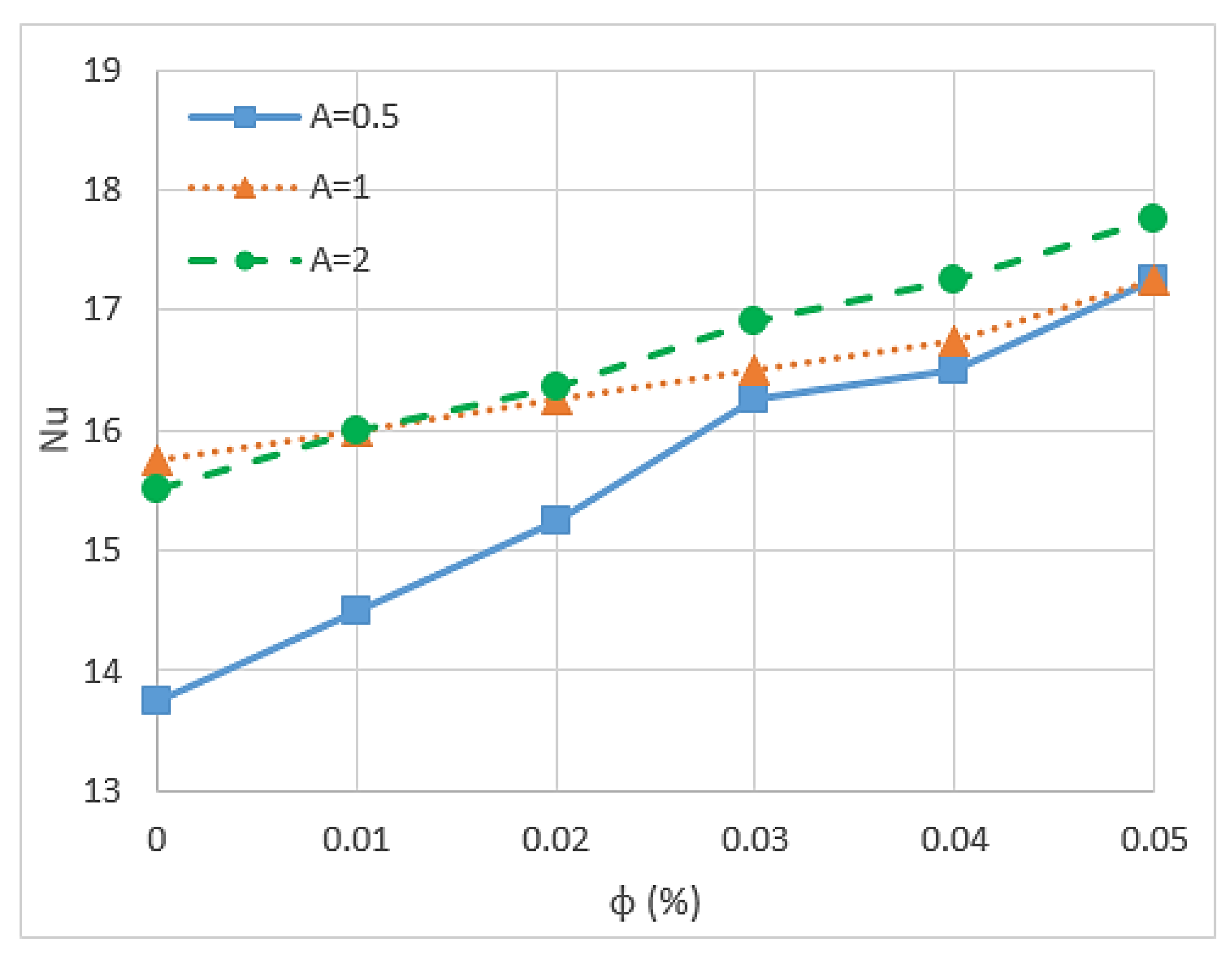 Micromachines 11 00416 g006