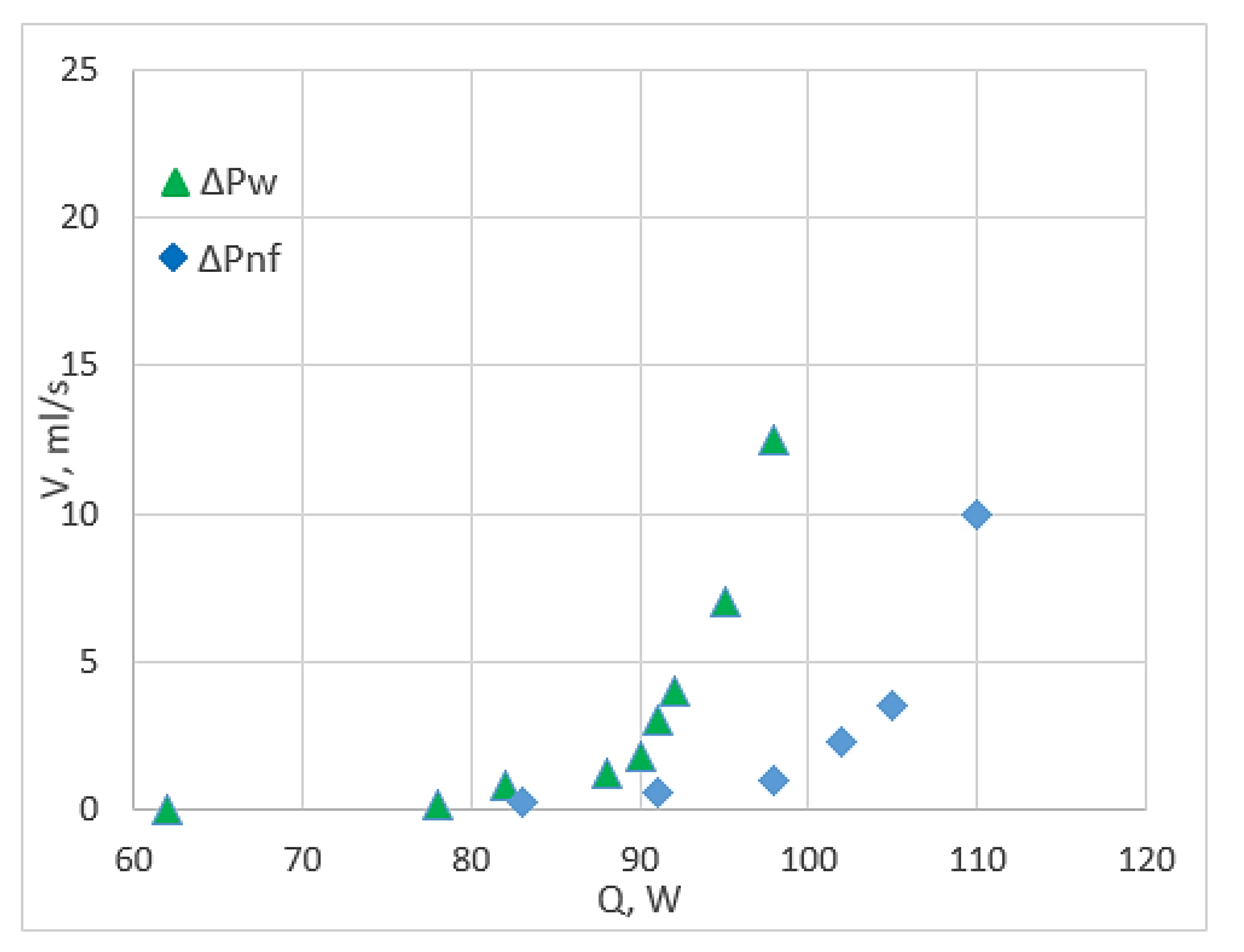 Micromachines 11 00416 g009