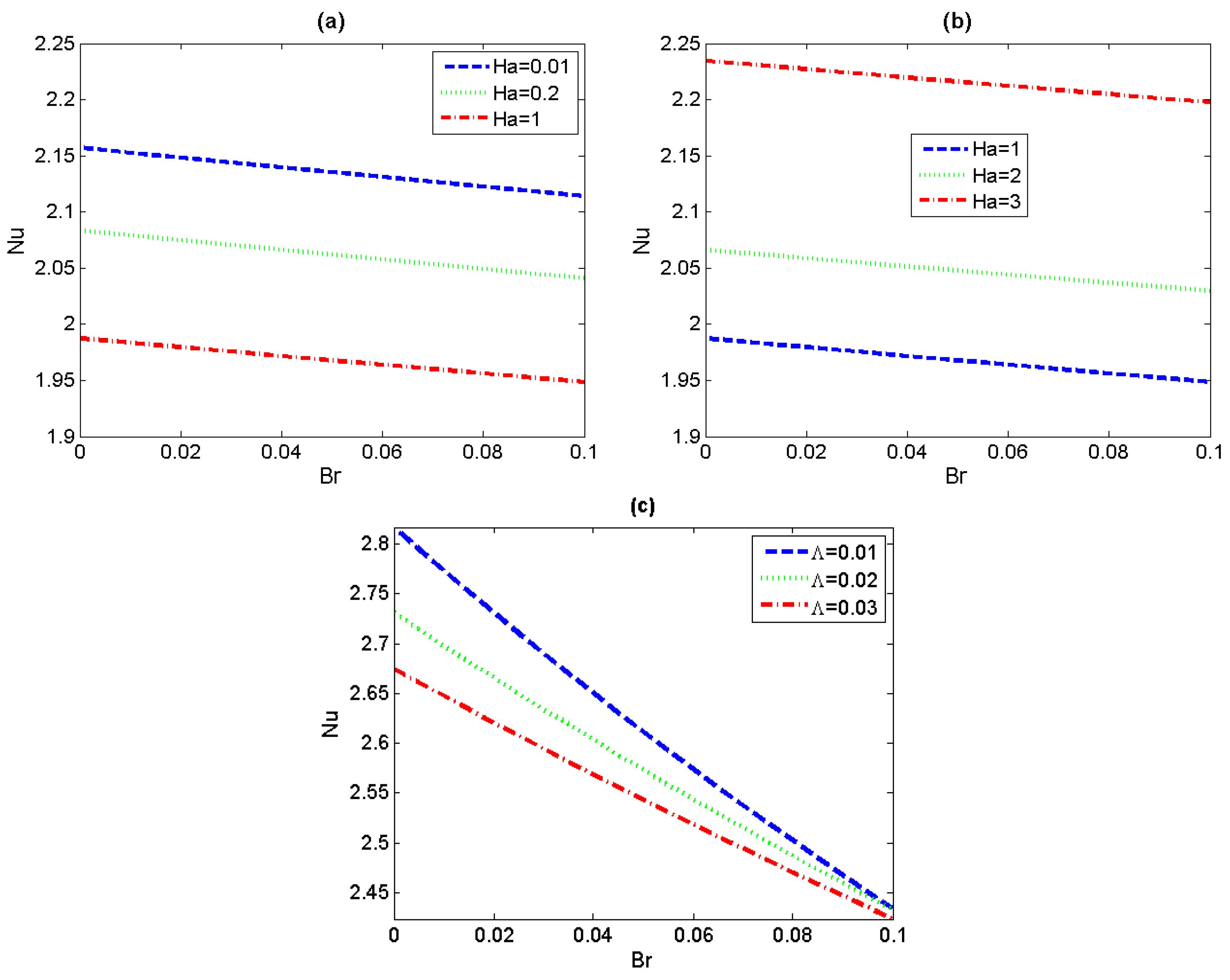 Micromachines 11 00418 g007