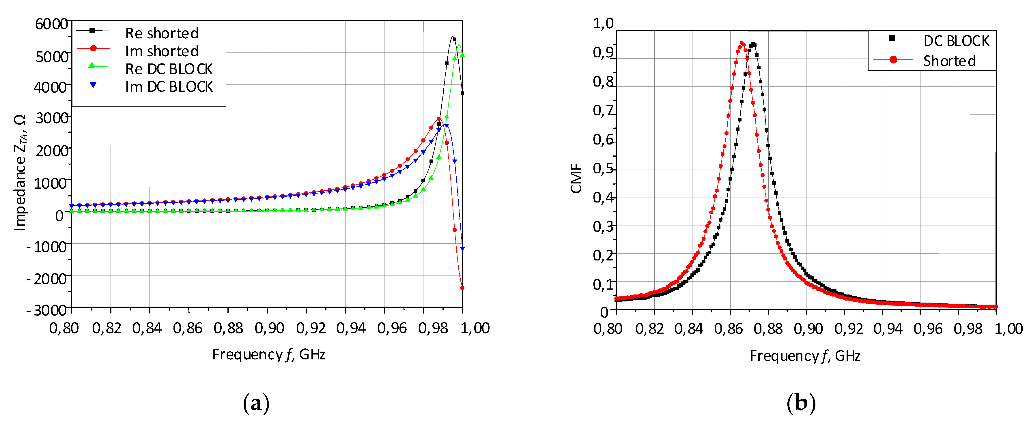 Micromachines 11 00420 g005 Micromachines 11 00420 g005