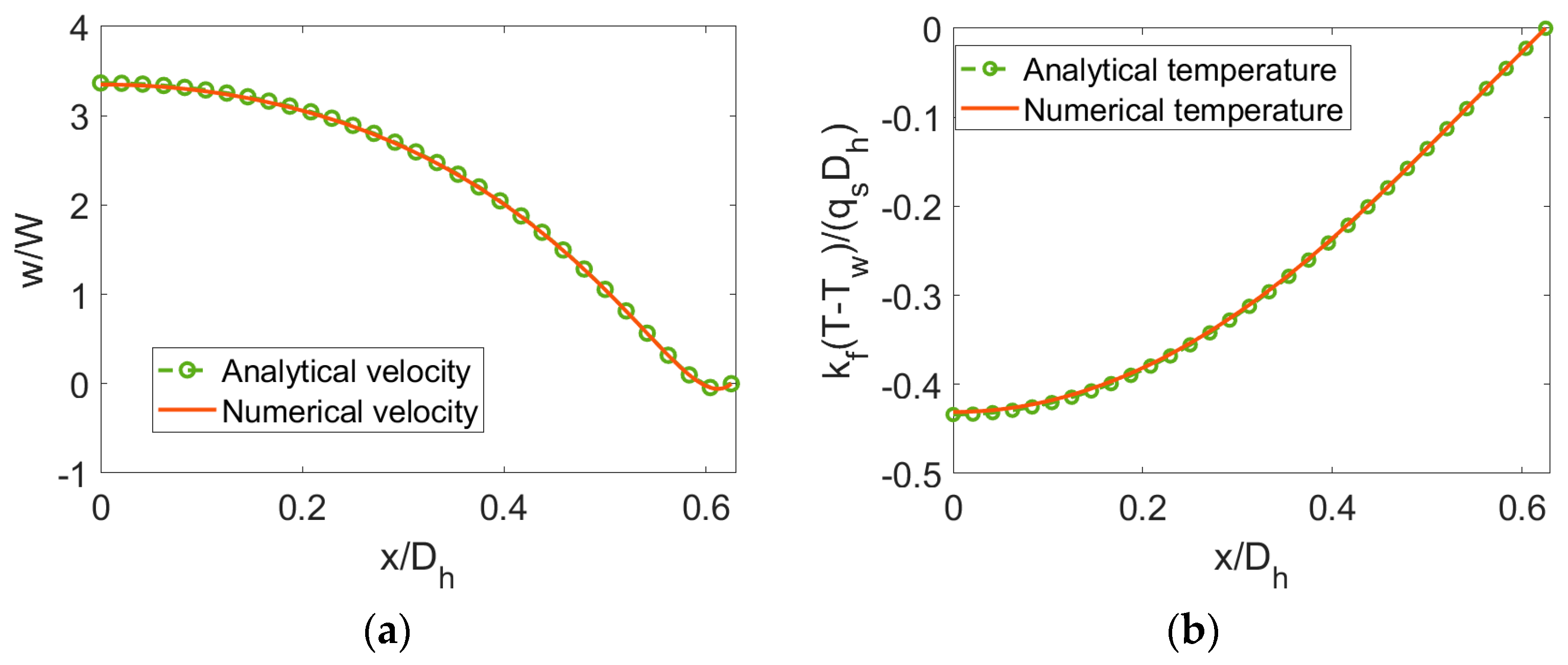 Micromachines 11 00421 g002 Micromachines 11 00421 g002