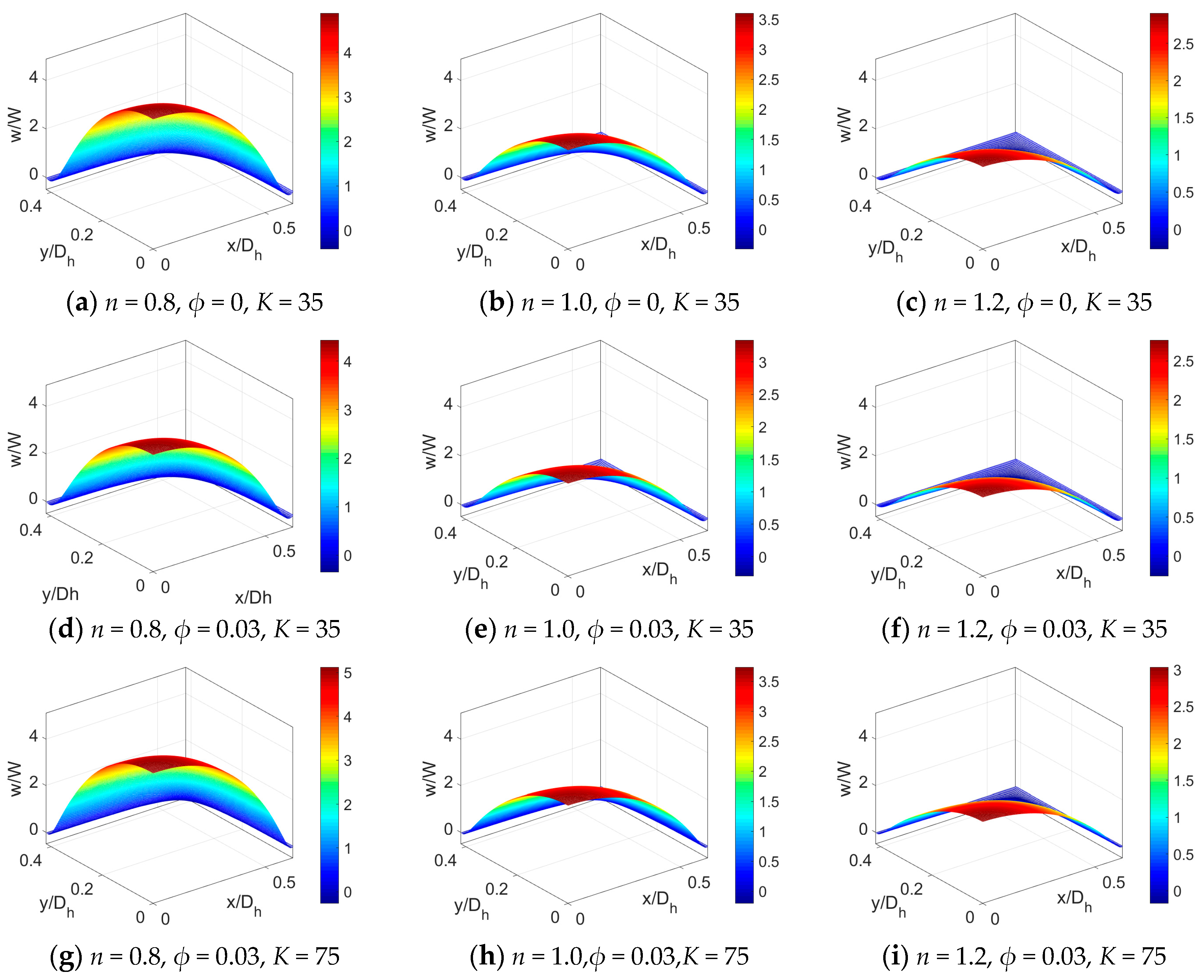 Micromachines 11 00421 g003 Micromachines 11 00421 g003