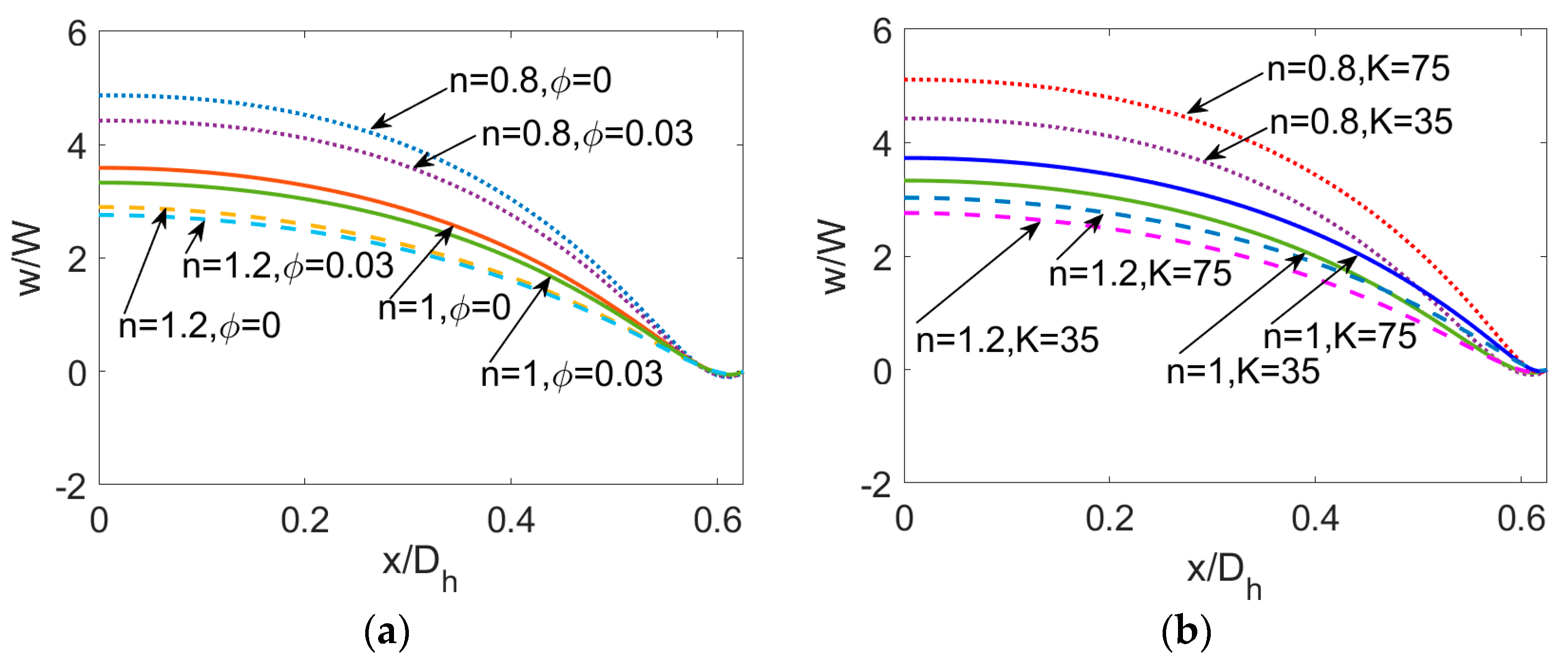 Micromachines 11 00421 g004 Micromachines 11 00421 g004