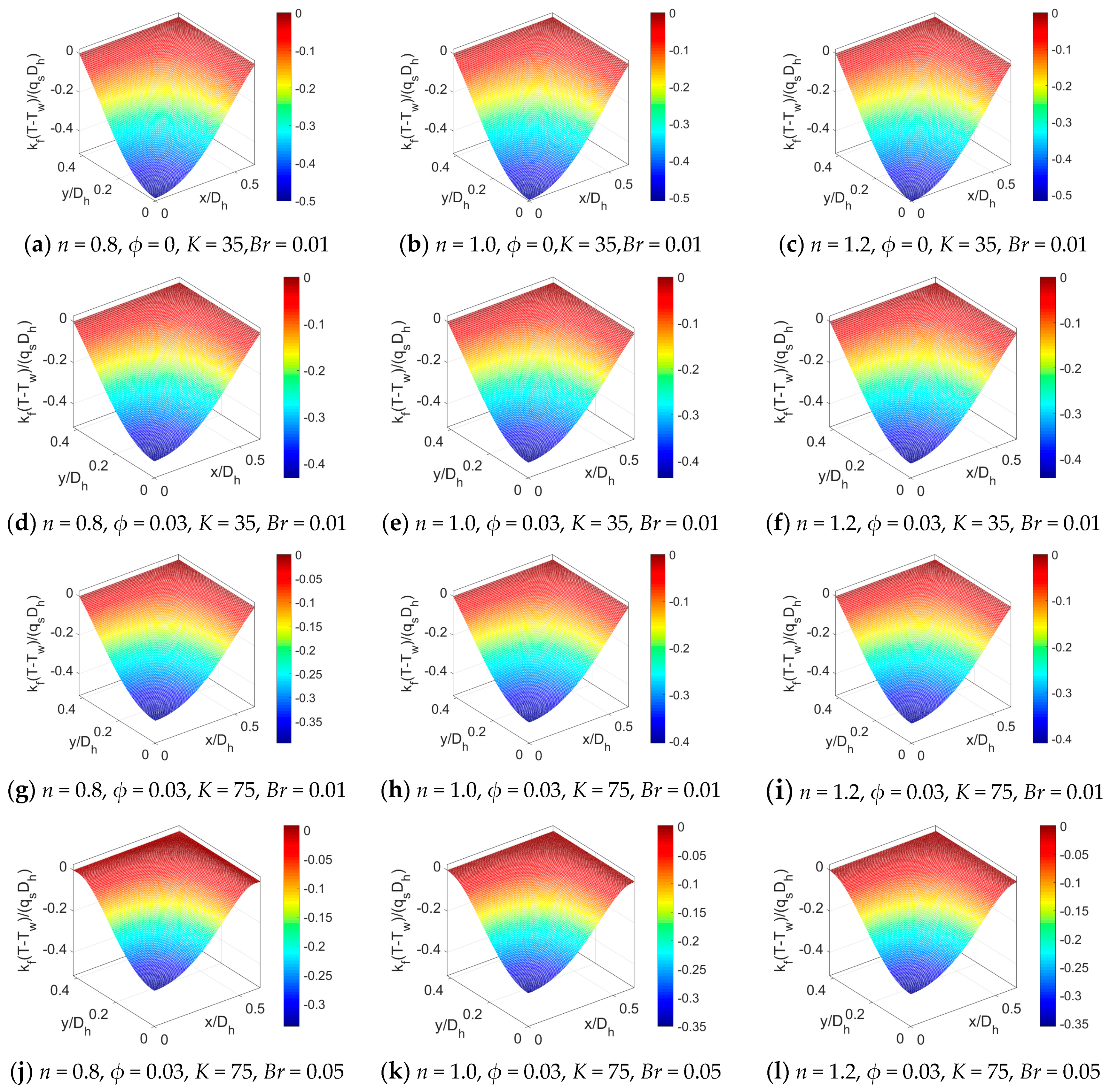 Micromachines 11 00421 g005 Micromachines 11 00421 g005