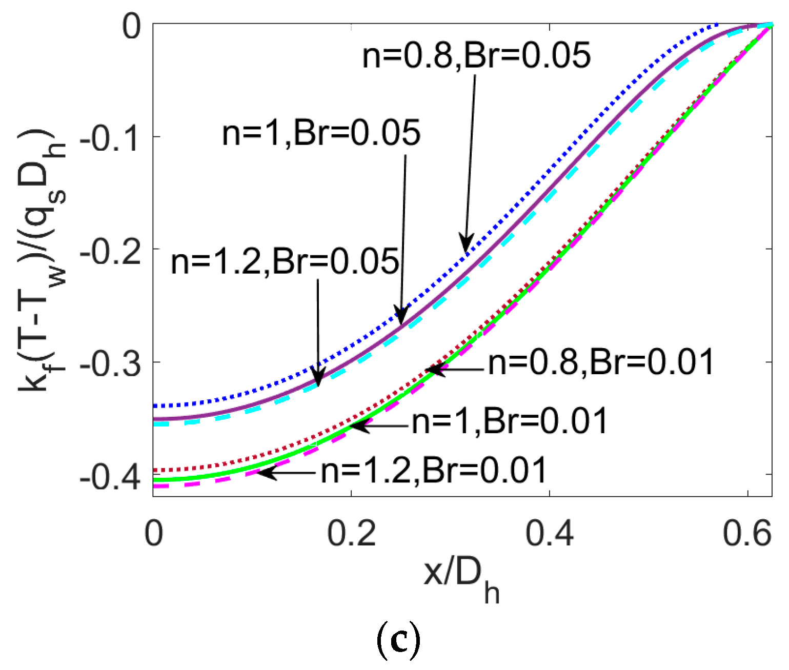 Micromachines 11 00421 g006b Micromachines 11 00421 g006b
