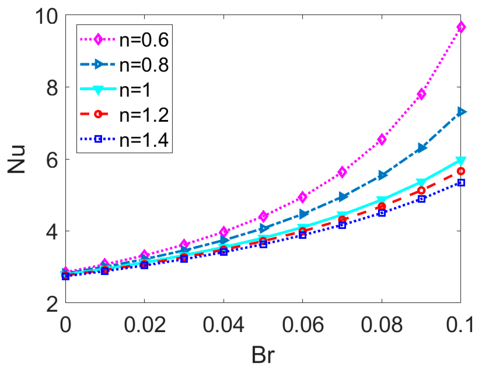 Micromachines 11 00421 g008 Micromachines 11 00421 g008