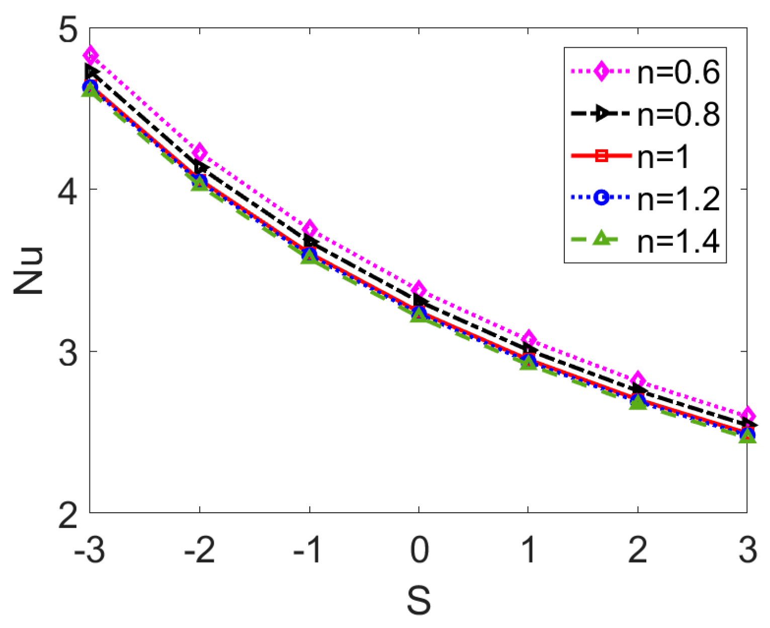Micromachines 11 00421 g009 Micromachines 11 00421 g009