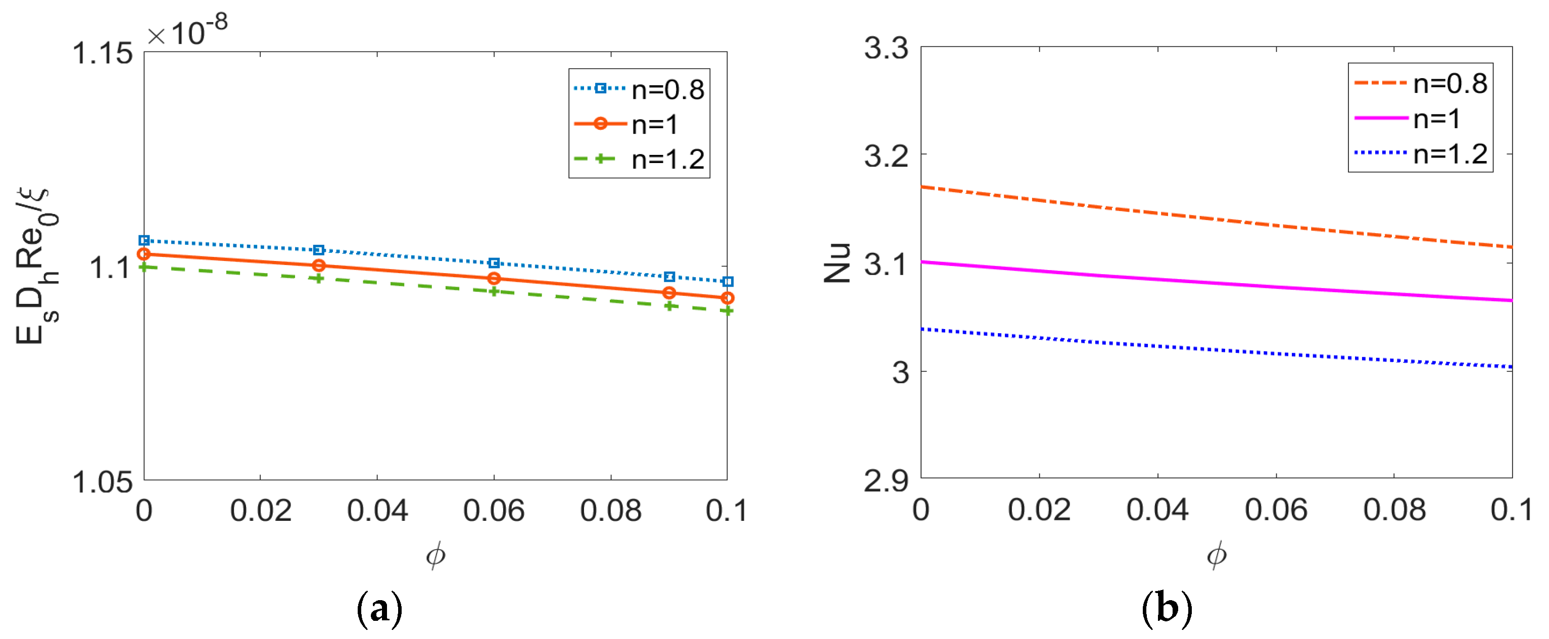 Micromachines 11 00421 g010 Micromachines 11 00421 g010