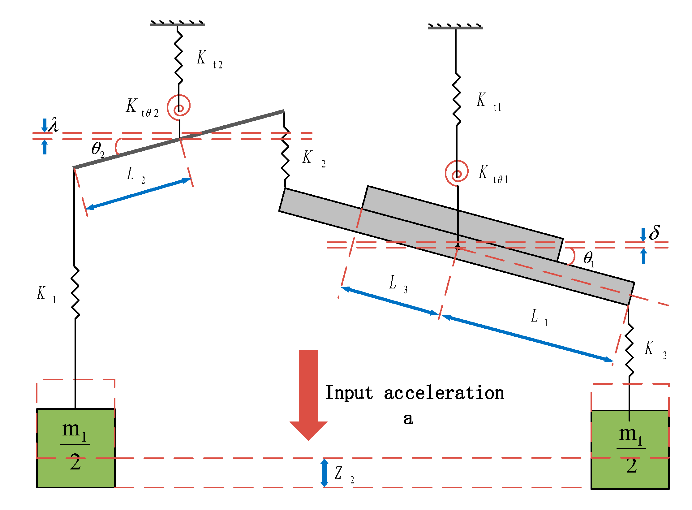 Micromachines 11 00422 g002