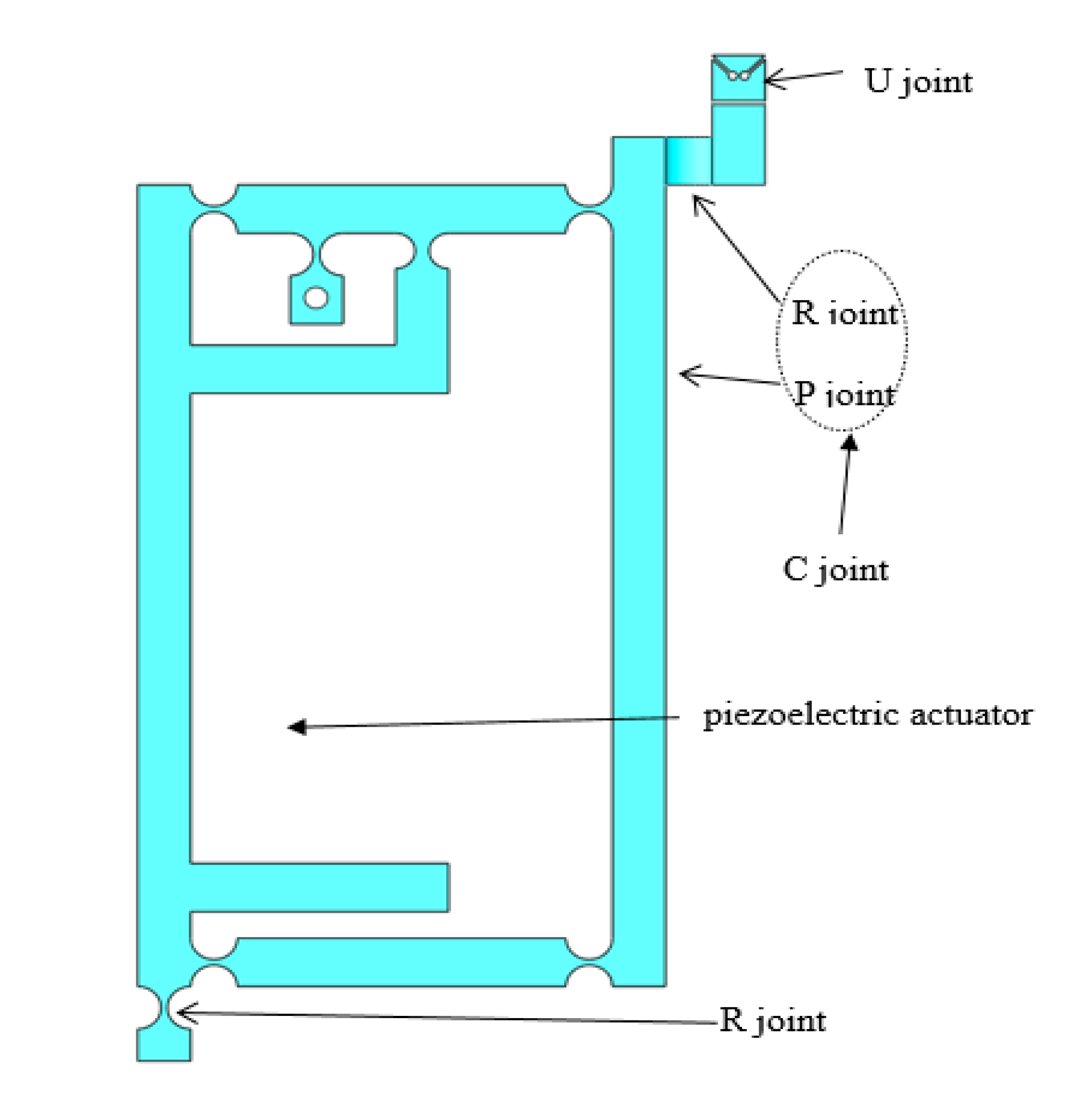 Micromachines 11 00423 g003 Micromachines 11 00423 g003