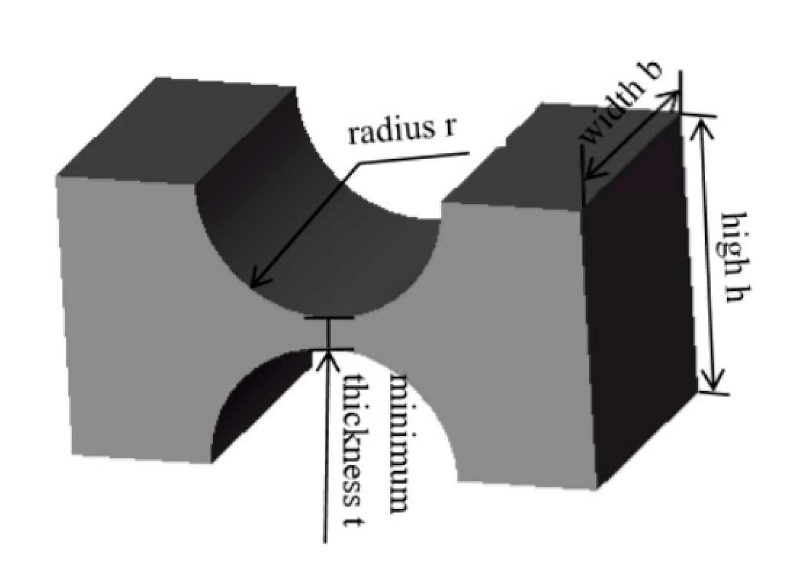 Micromachines 11 00423 g004 Micromachines 11 00423 g004