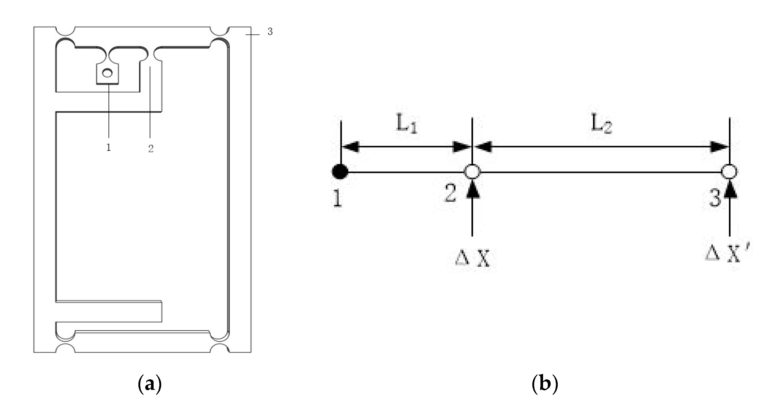 Micromachines 11 00423 g005 Micromachines 11 00423 g005