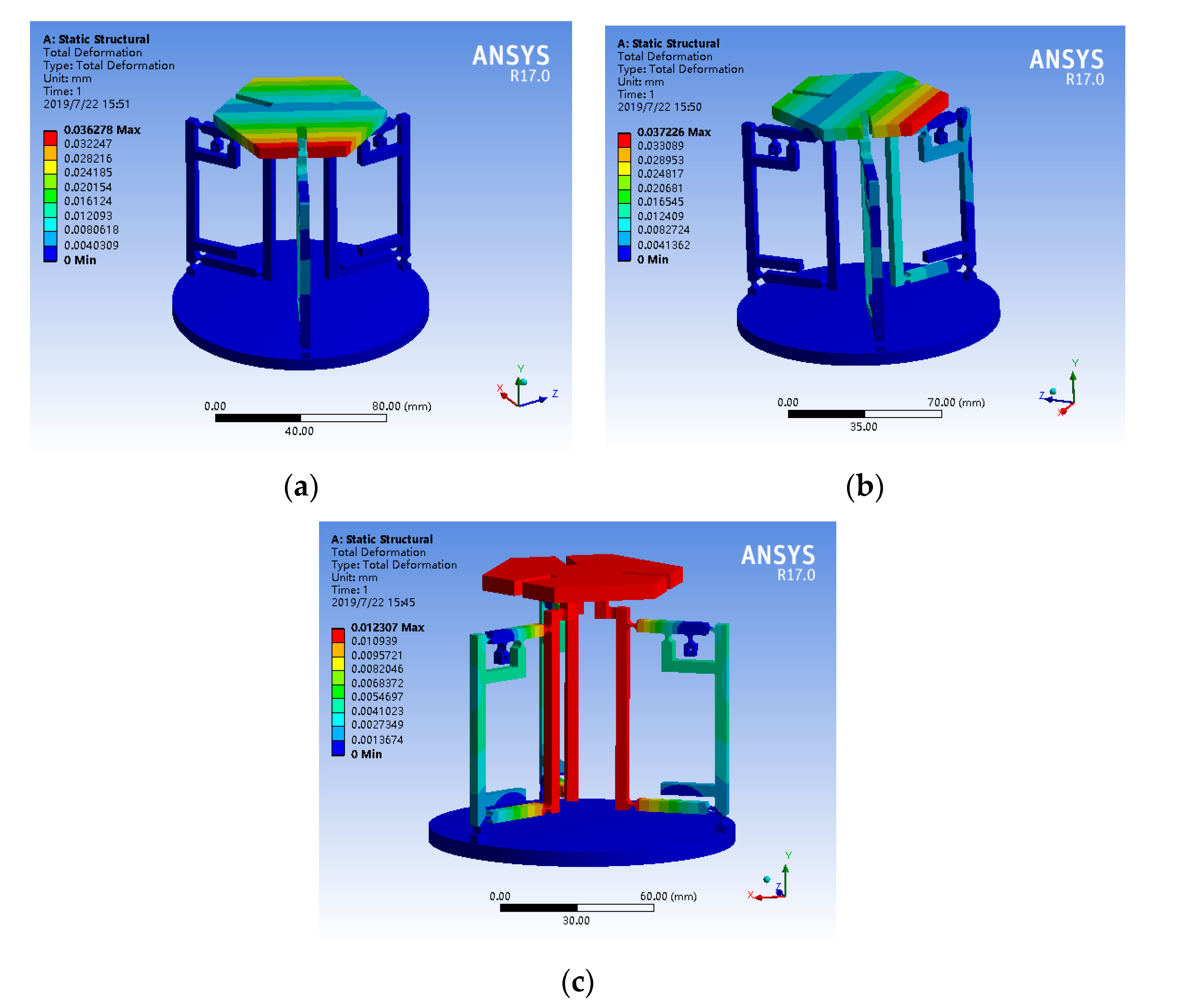 Micromachines 11 00423 g007 Micromachines 11 00423 g007