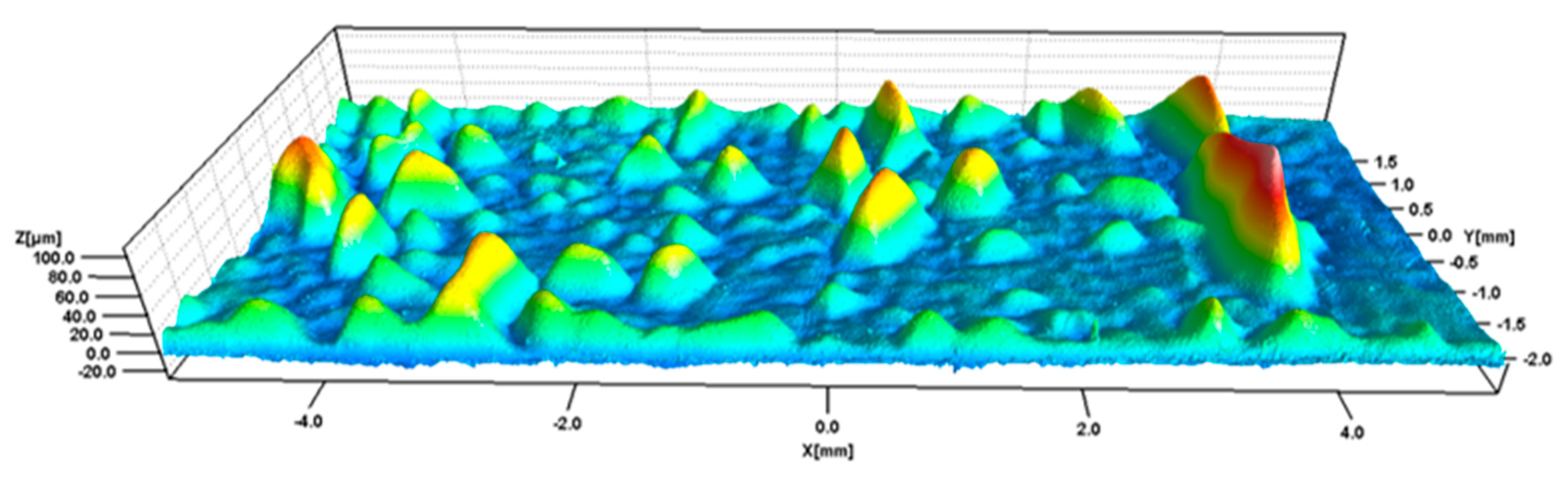Micromachines 11 00424 g001