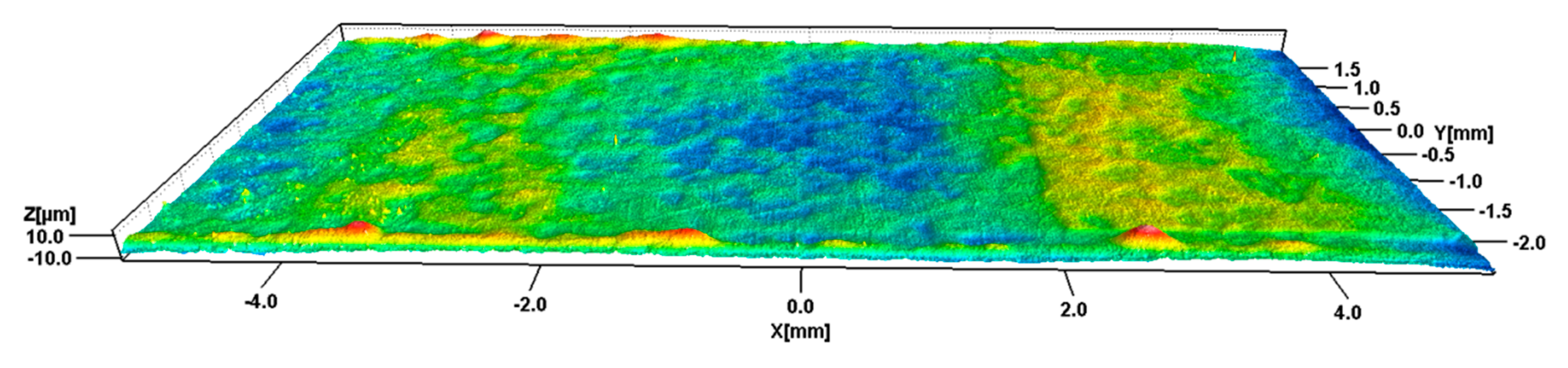 Micromachines 11 00424 g011