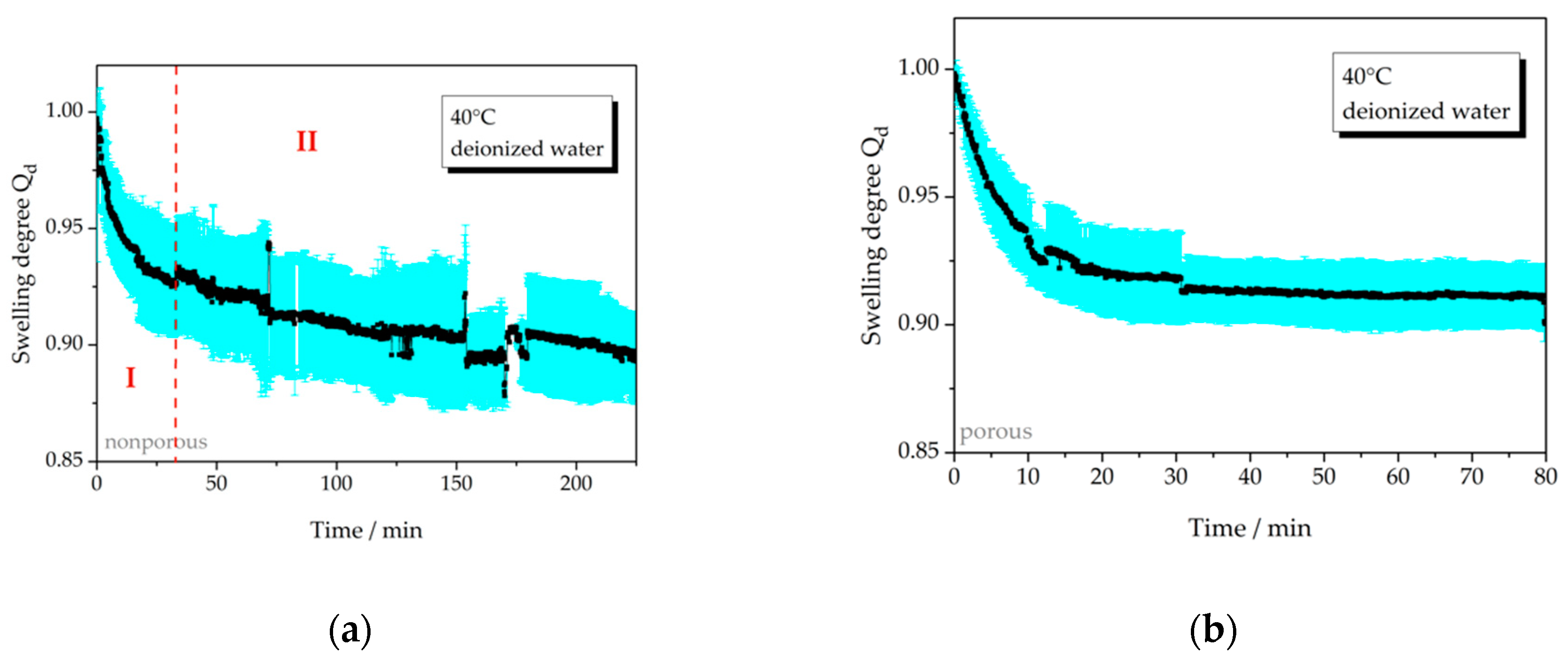 Micromachines 11 00425 g004 Micromachines 11 00425 g004