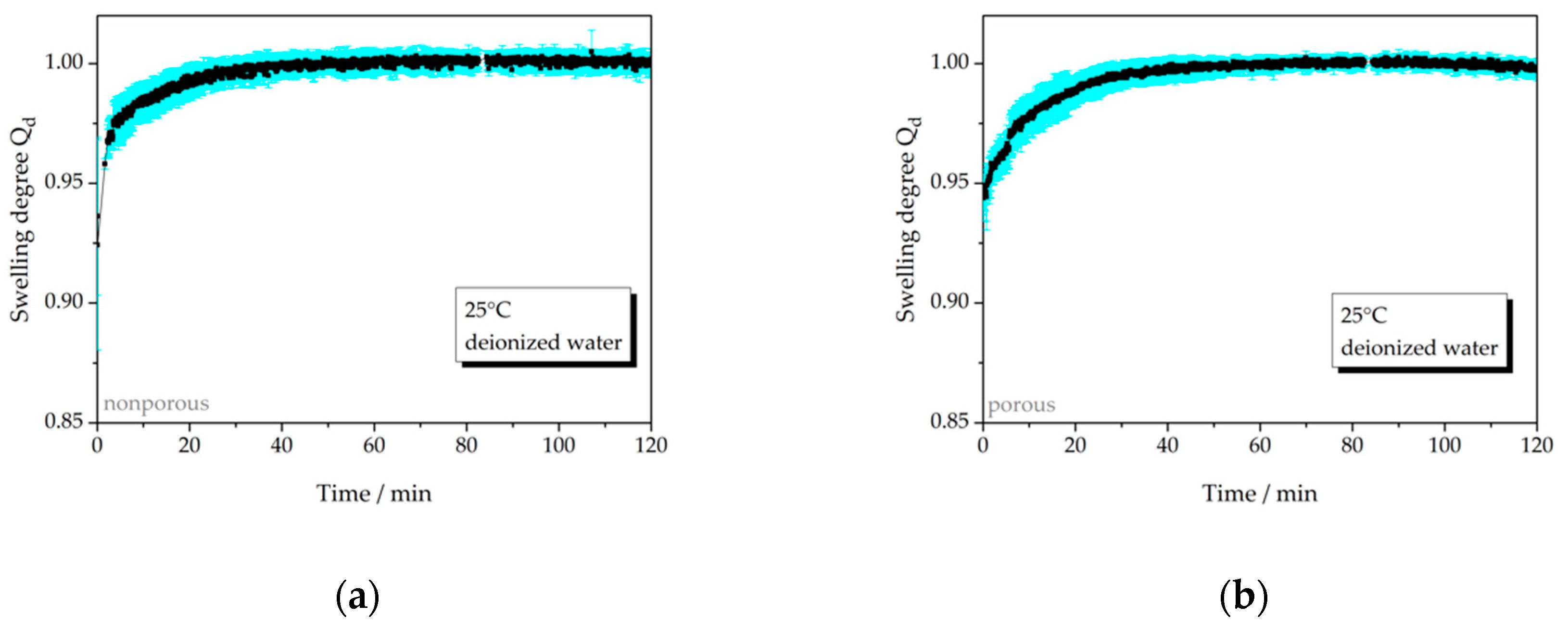 Micromachines 11 00425 g005 Micromachines 11 00425 g005