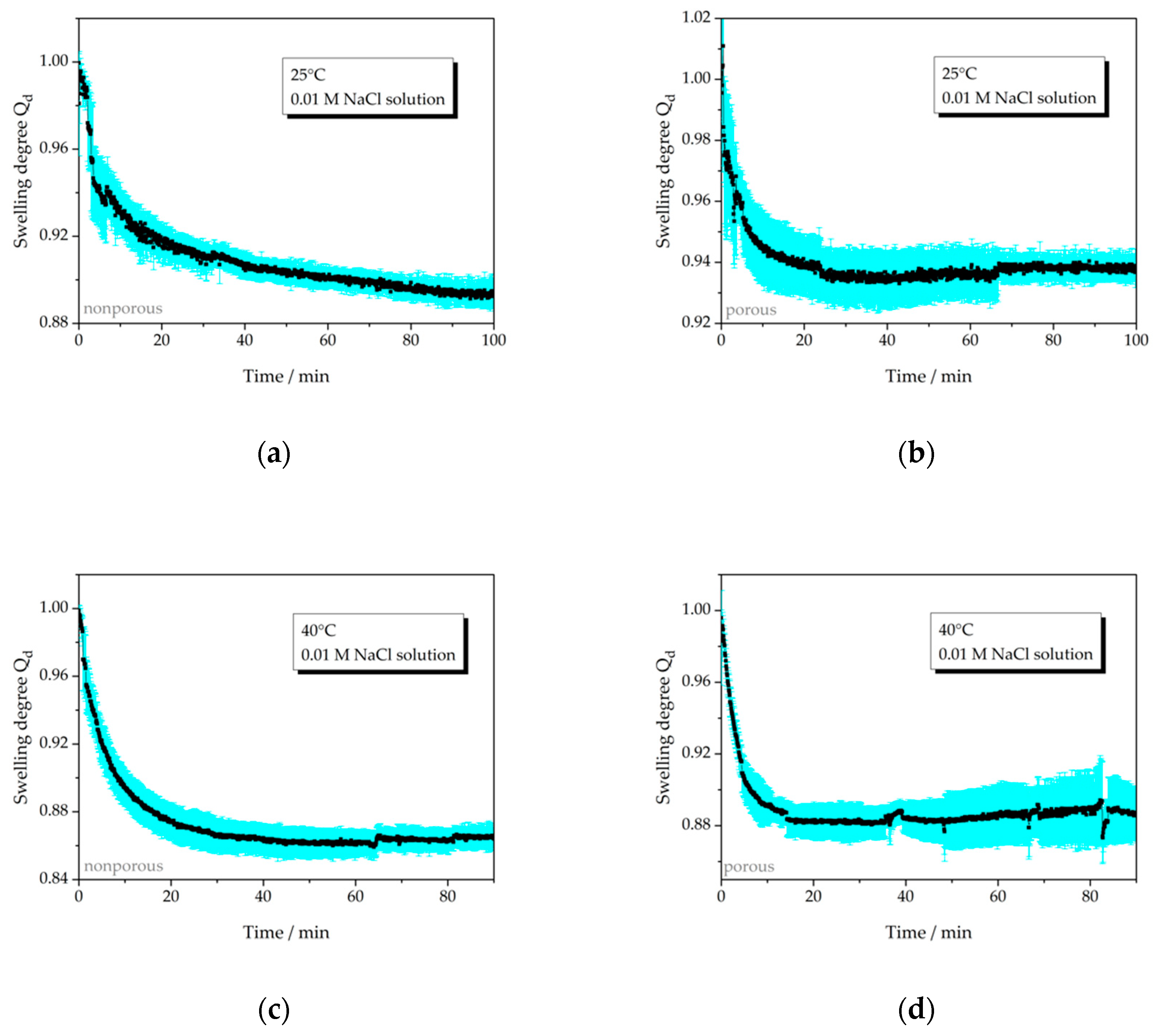 Micromachines 11 00425 g006 Micromachines 11 00425 g006