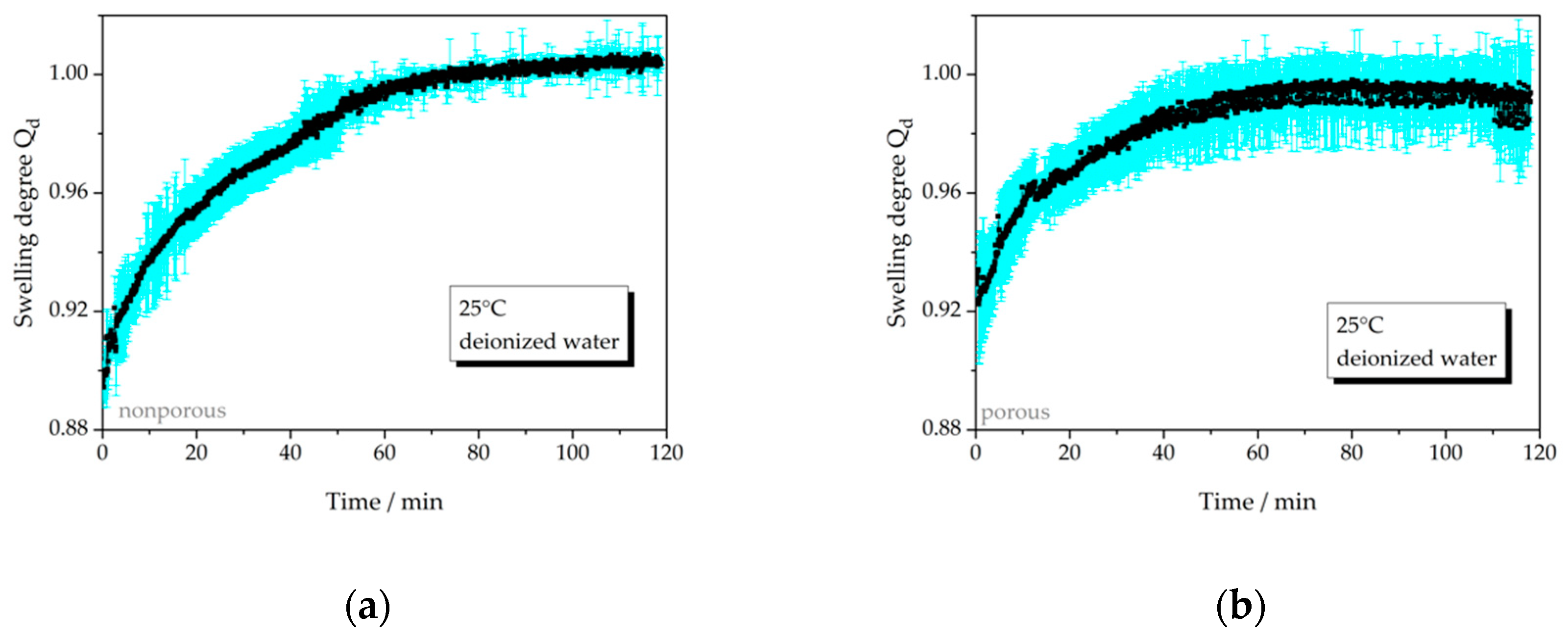 Micromachines 11 00425 g007a Micromachines 11 00425 g007a