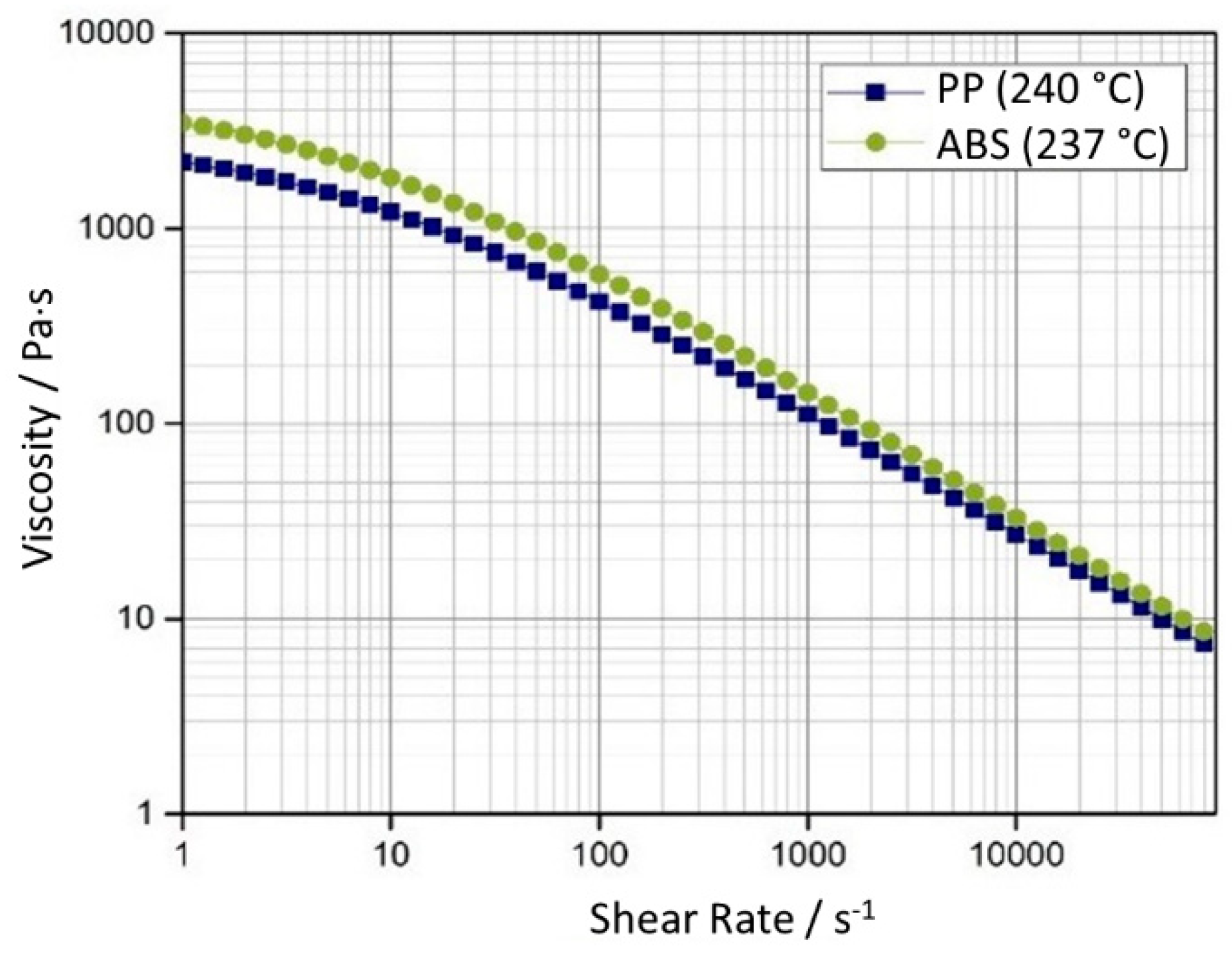 Micromachines 11 00428 g003 Micromachines 11 00428 g003