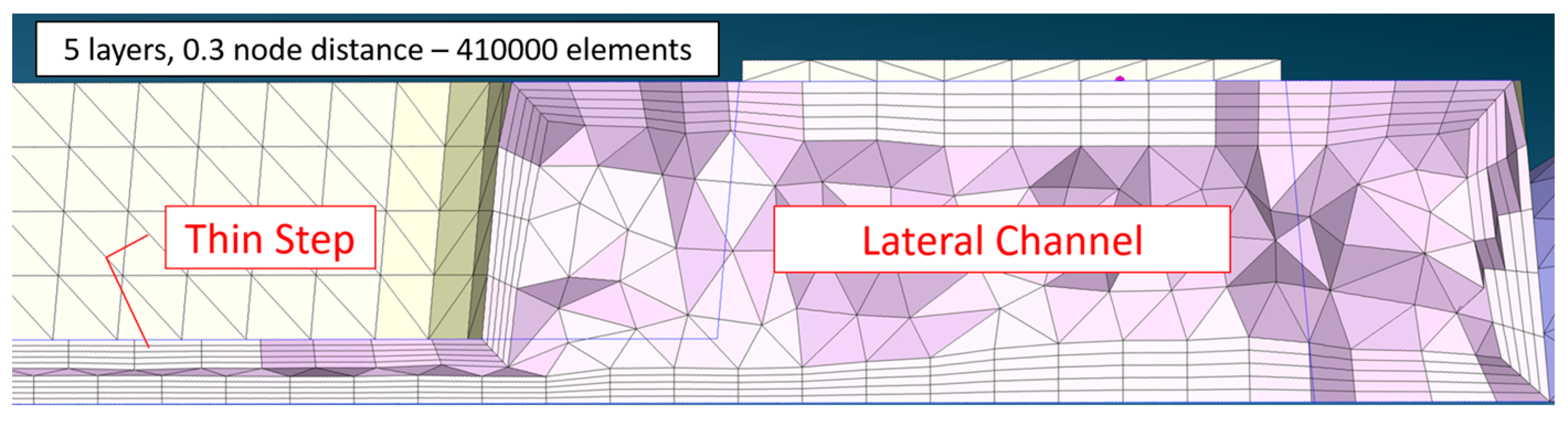Micromachines 11 00428 g007 Micromachines 11 00428 g007