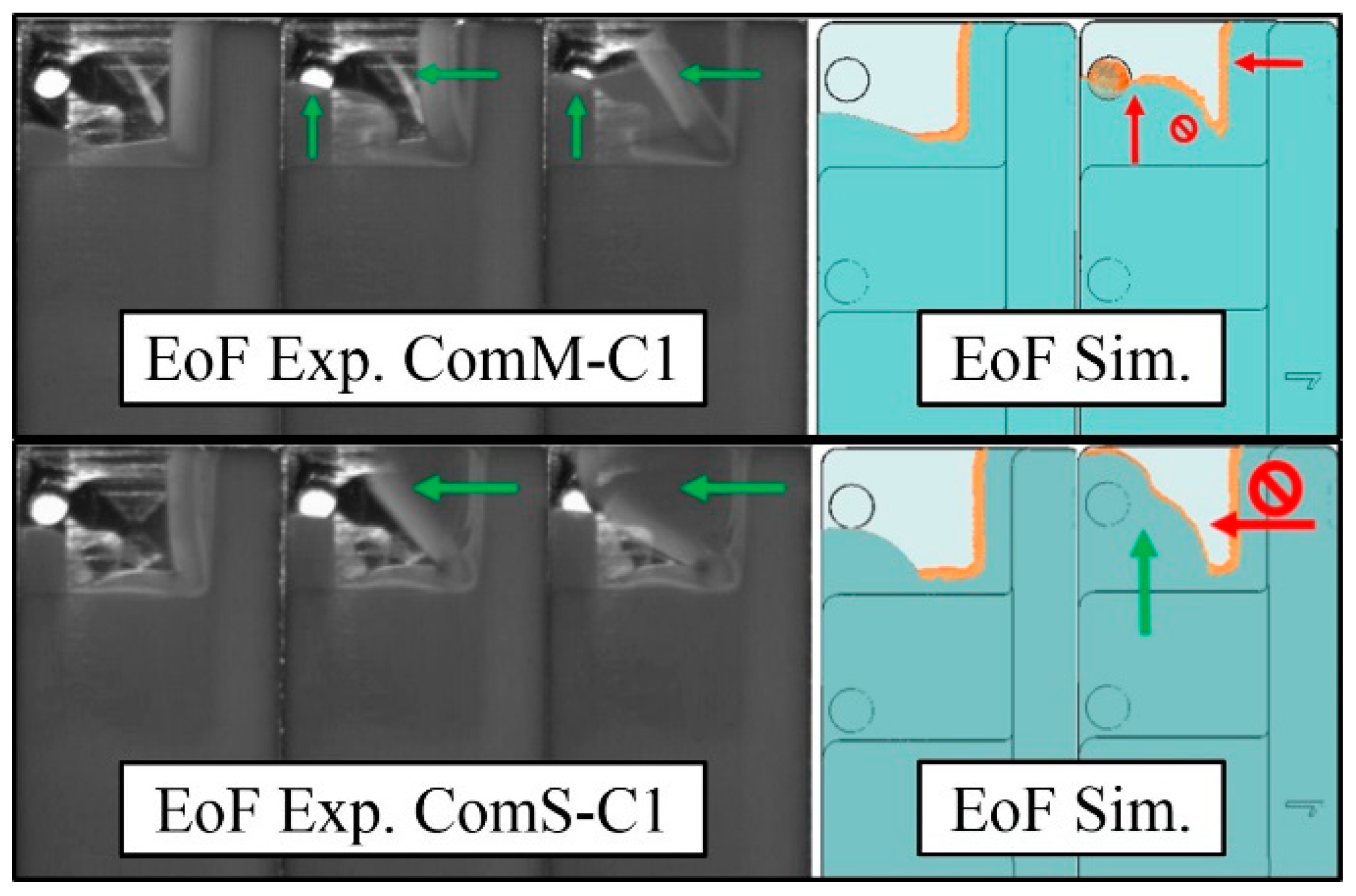 Micromachines 11 00428 g011 Micromachines 11 00428 g011
