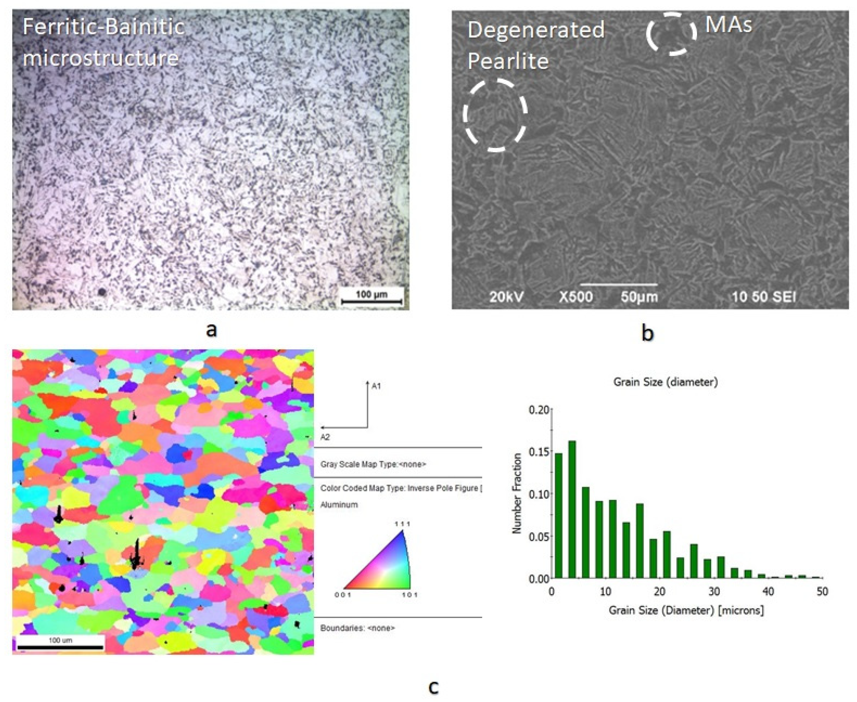Micromachines 11 00430 g004