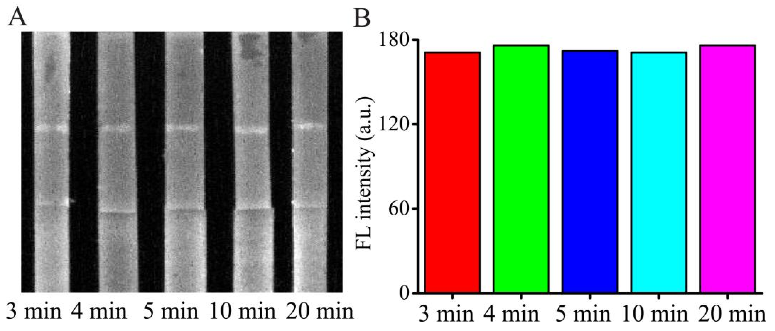 Micromachines 11 00431 g004