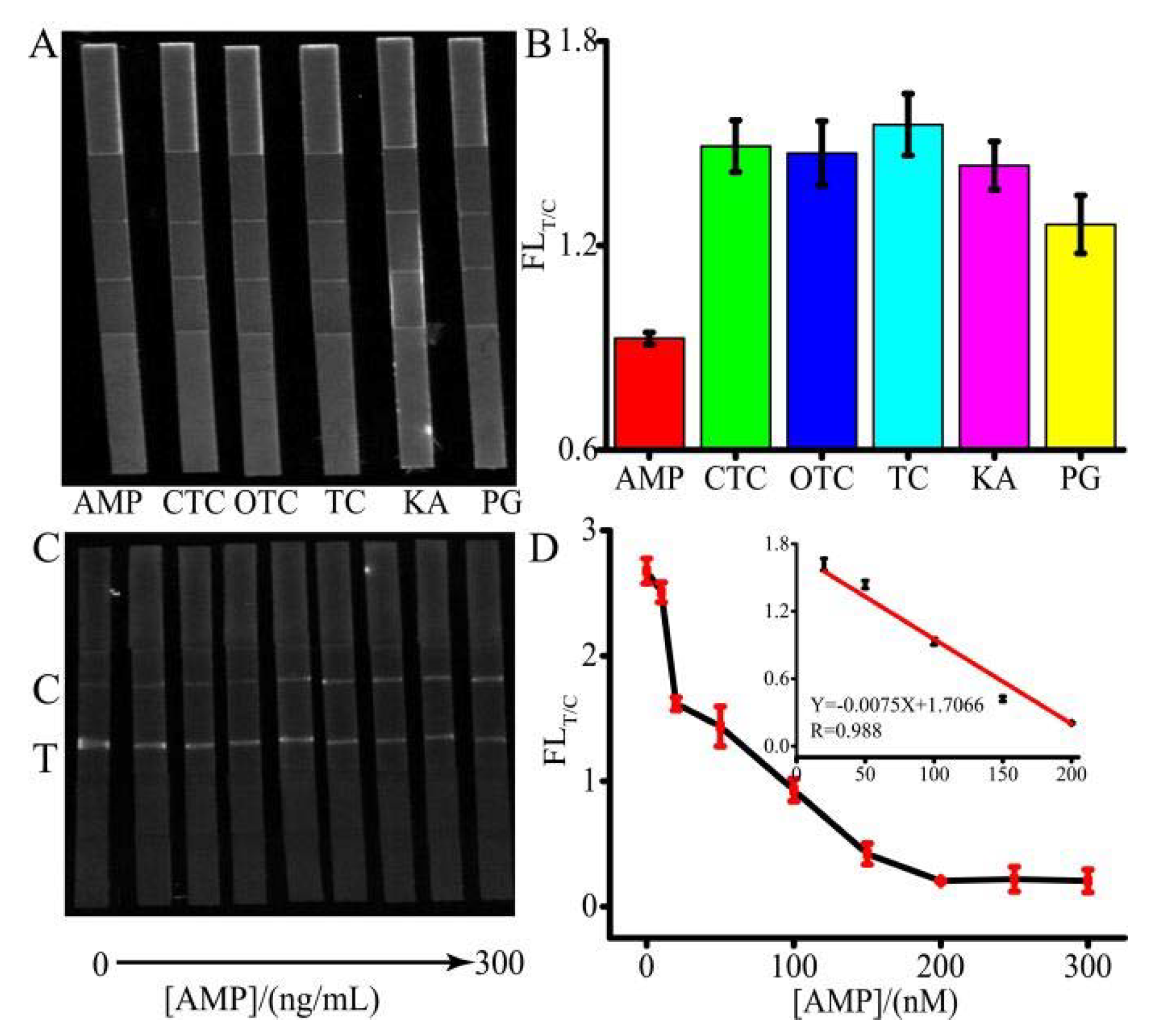 Micromachines 11 00431 g005