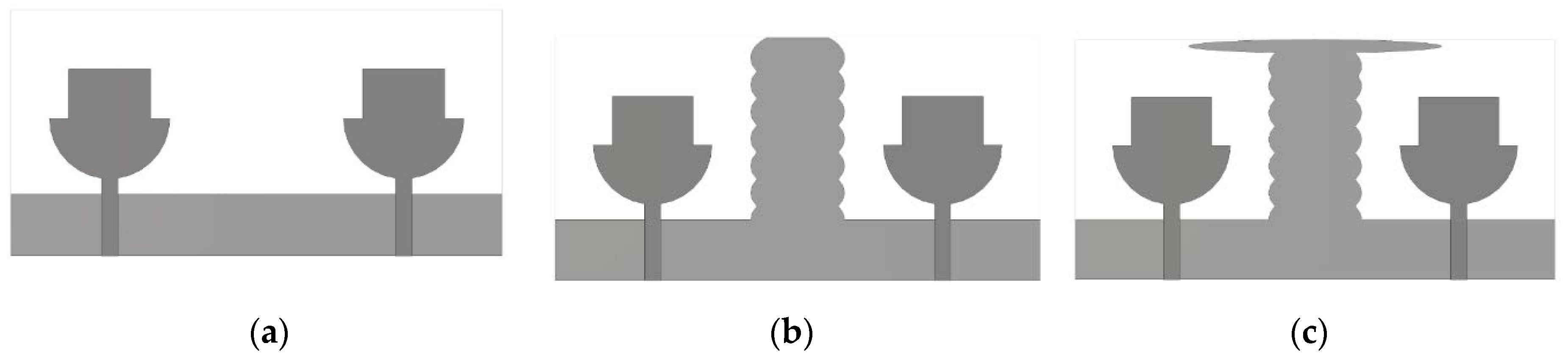 Micromachines 11 00432 g003 Micromachines 11 00432 g003