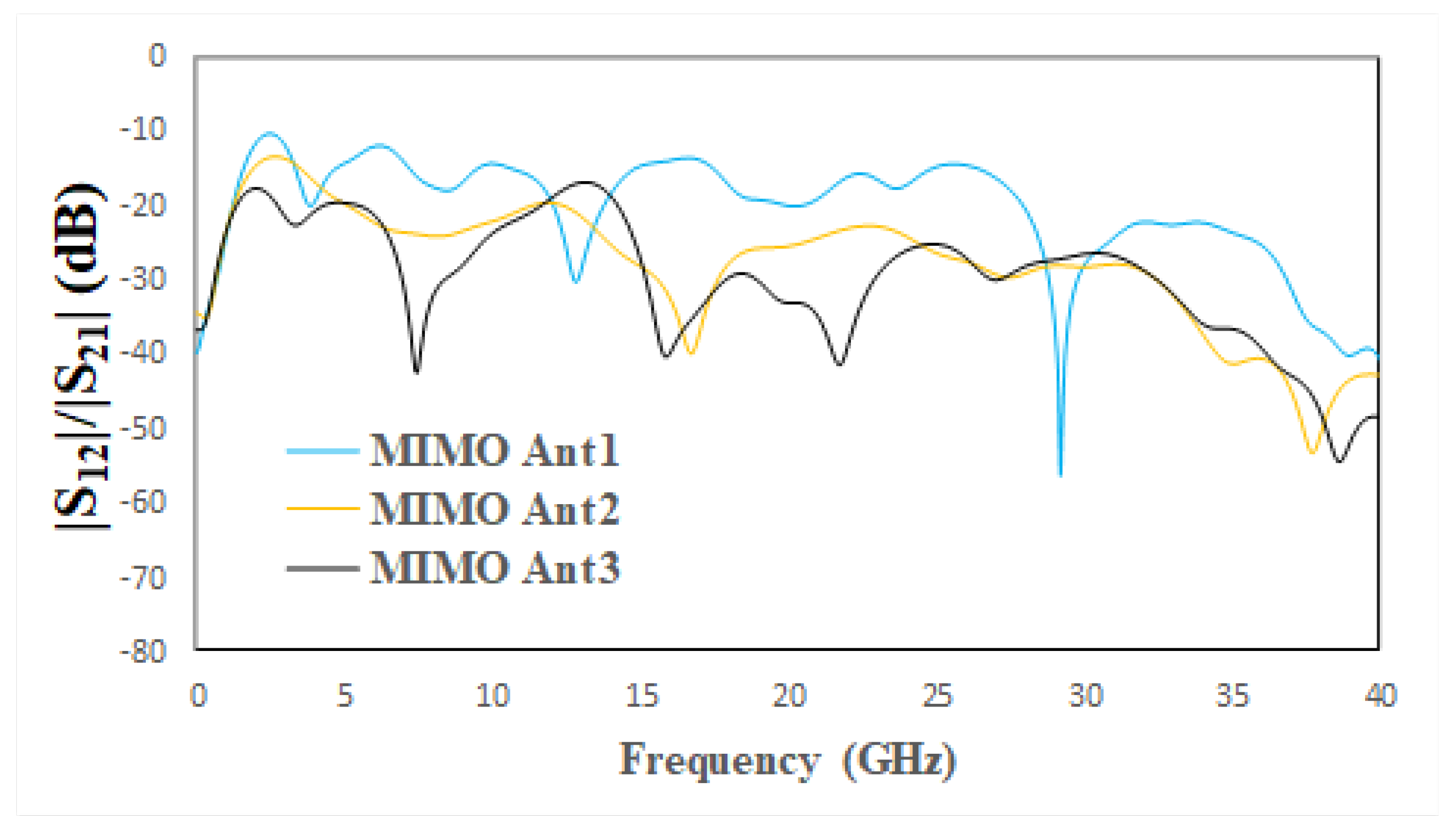 Micromachines 11 00432 g004 Micromachines 11 00432 g004
