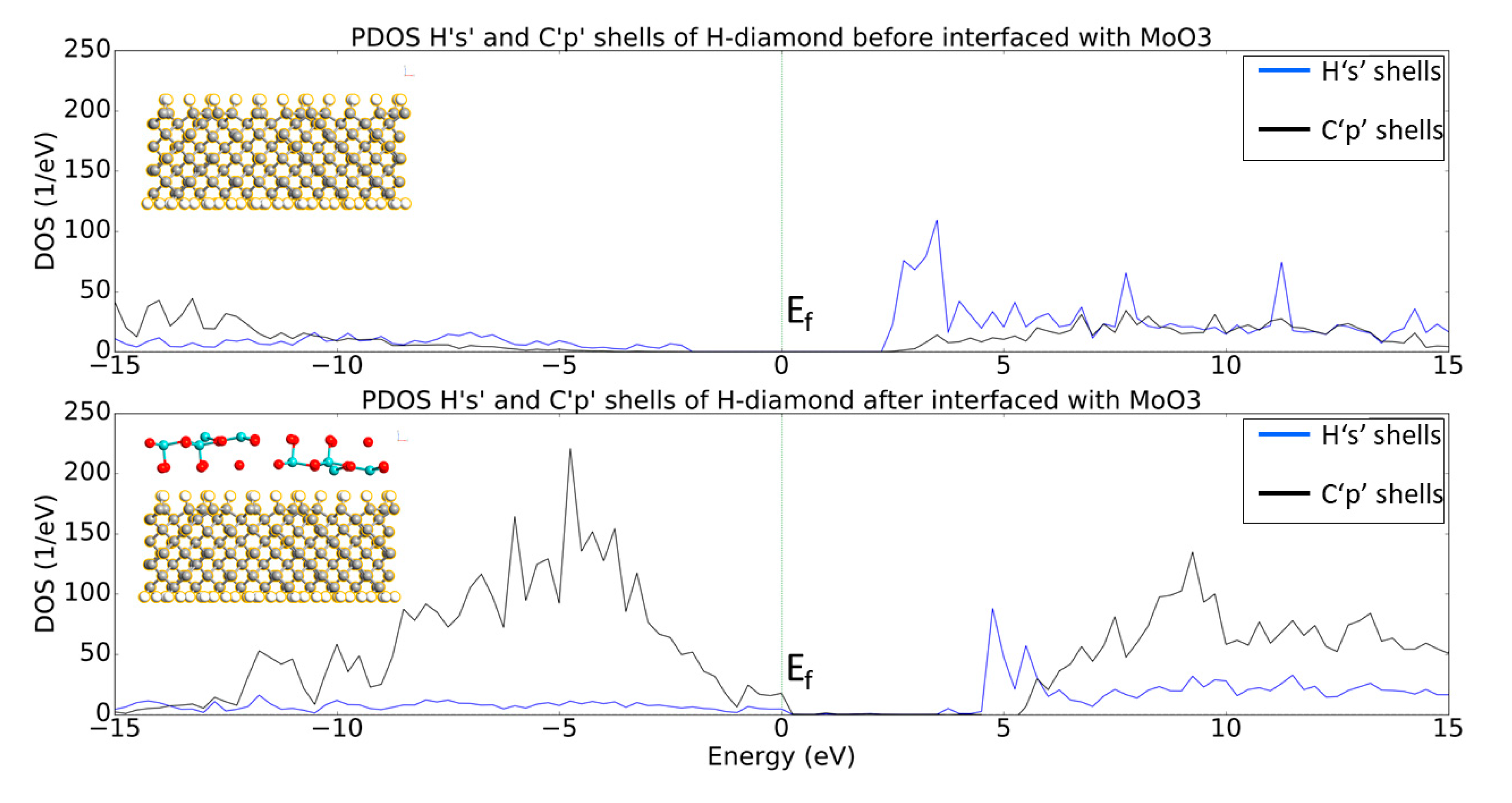 Micromachines 11 00433 g005 Micromachines 11 00433 g005