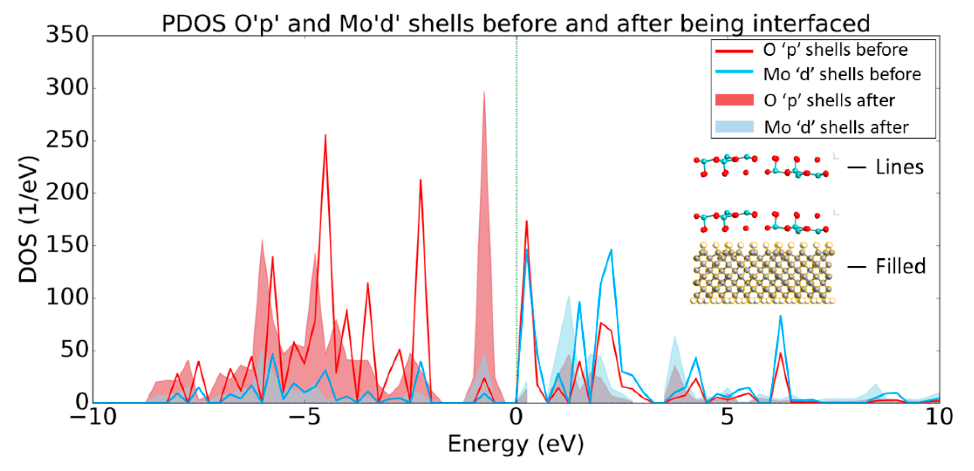 Micromachines 11 00433 g006 Micromachines 11 00433 g006