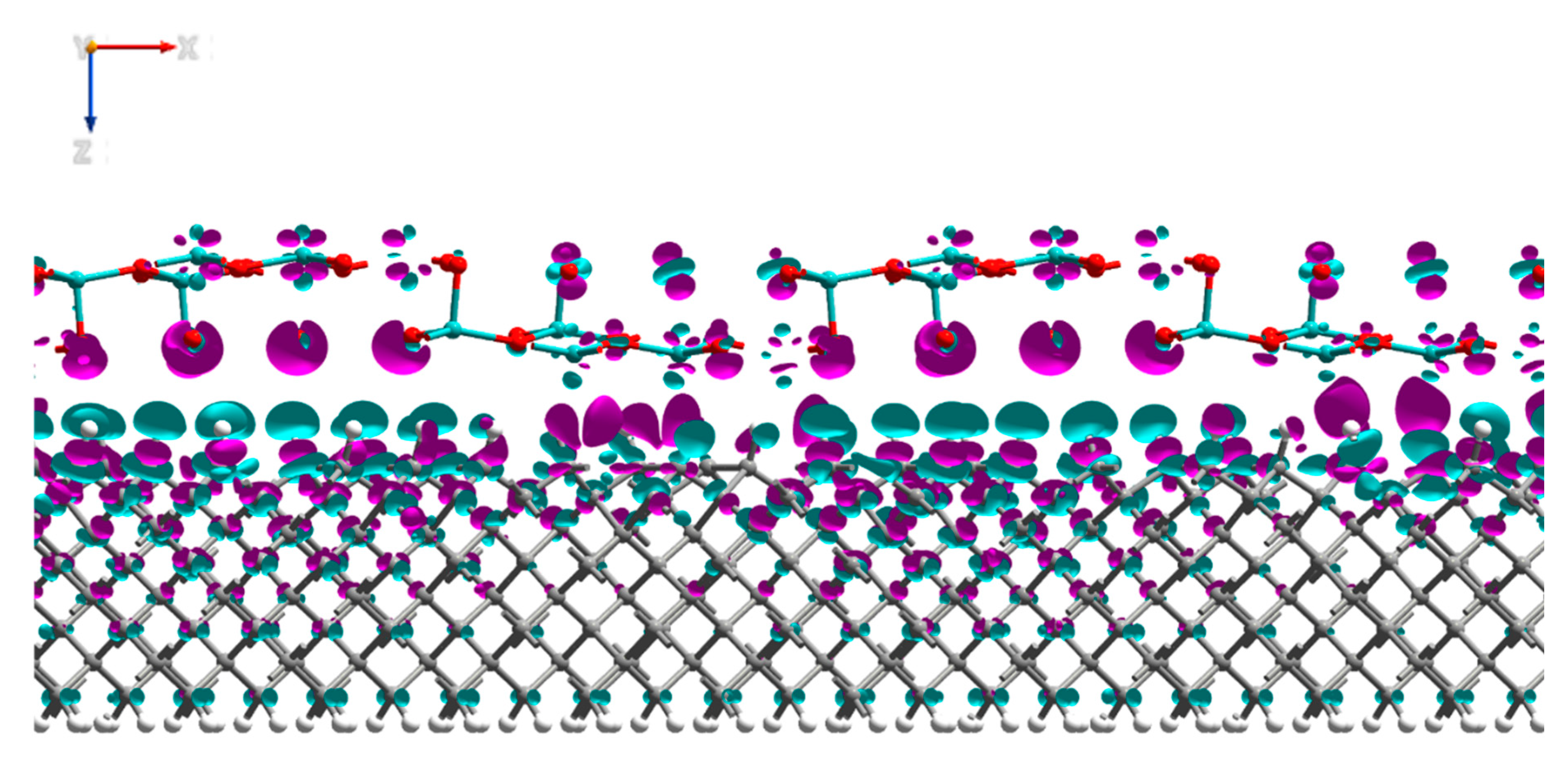 Micromachines 11 00433 g007 Micromachines 11 00433 g007
