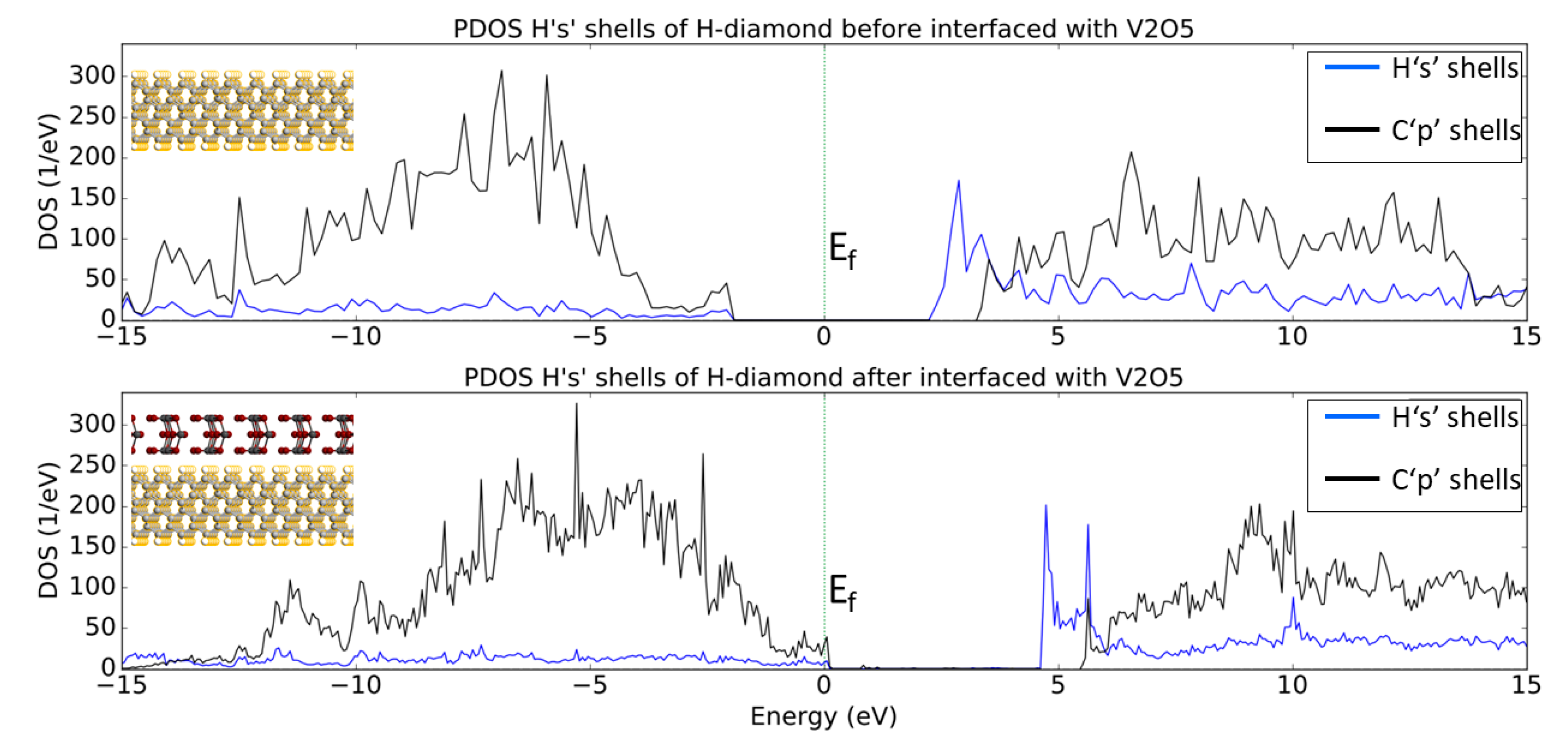 Micromachines 11 00433 g009 Micromachines 11 00433 g009